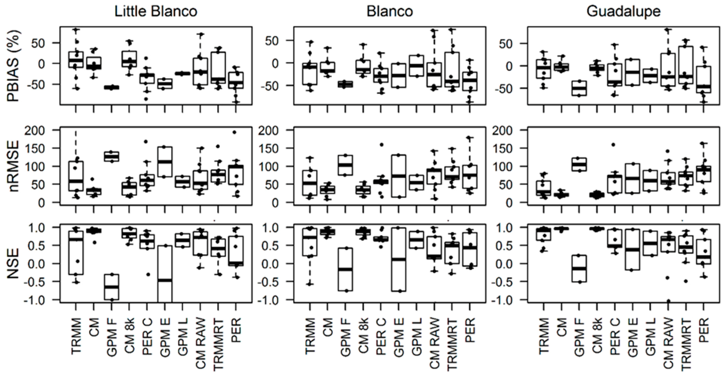 Geosciences 08 00191 g004 Geosciences 08 00191 g004