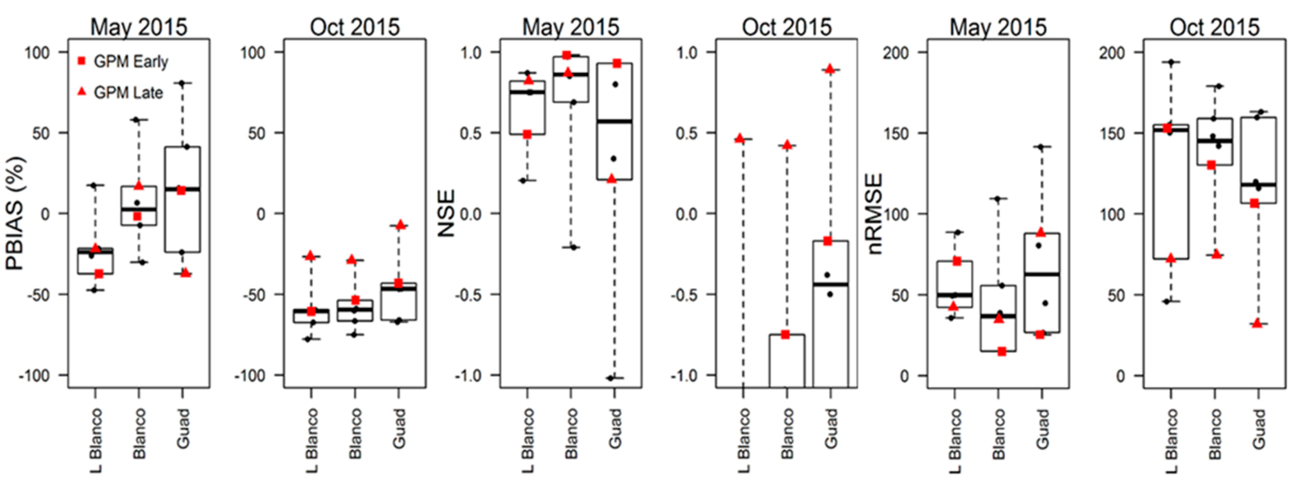 Geosciences 08 00191 g005 Geosciences 08 00191 g005