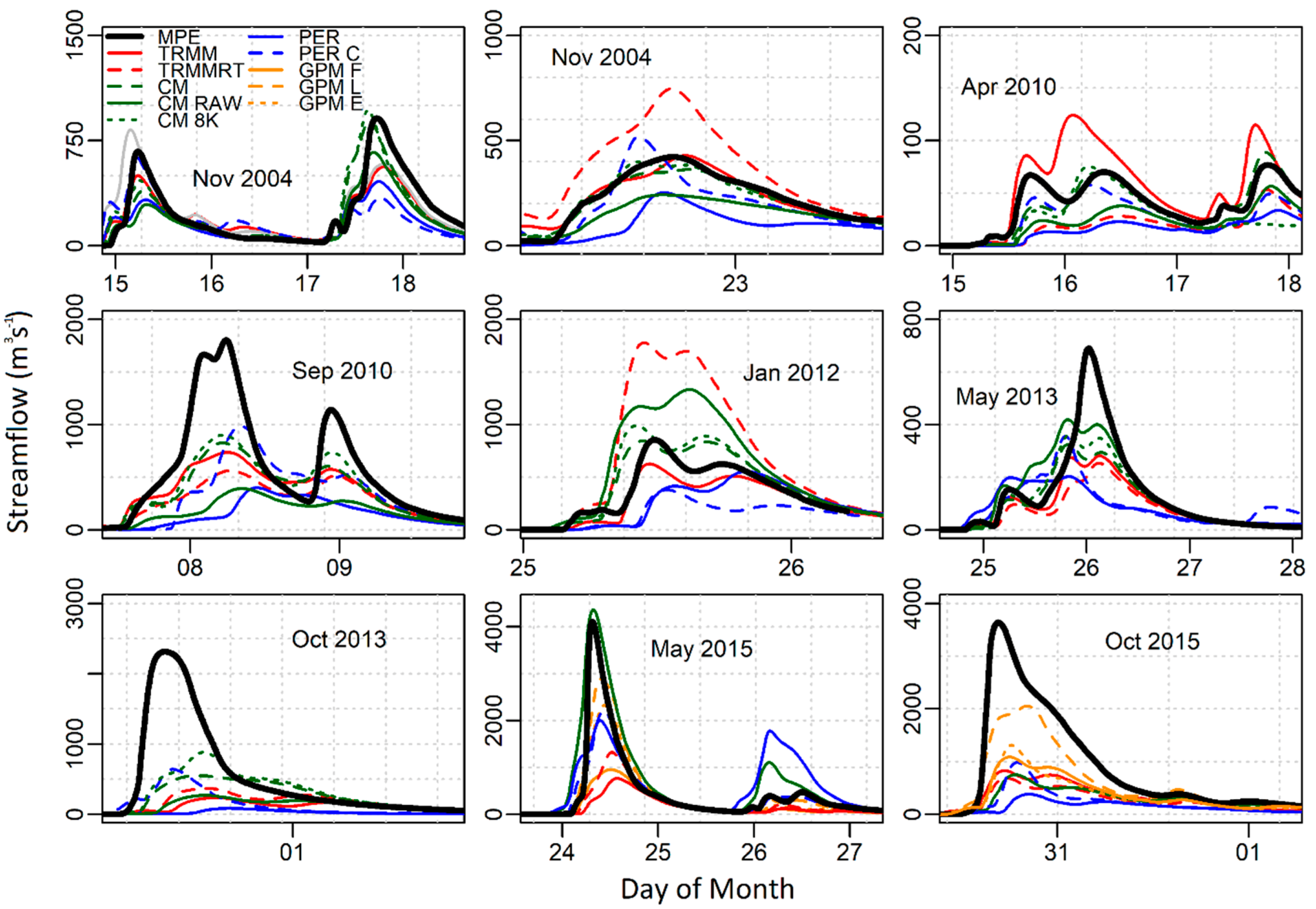 Geosciences 08 00191 g006 Geosciences 08 00191 g006