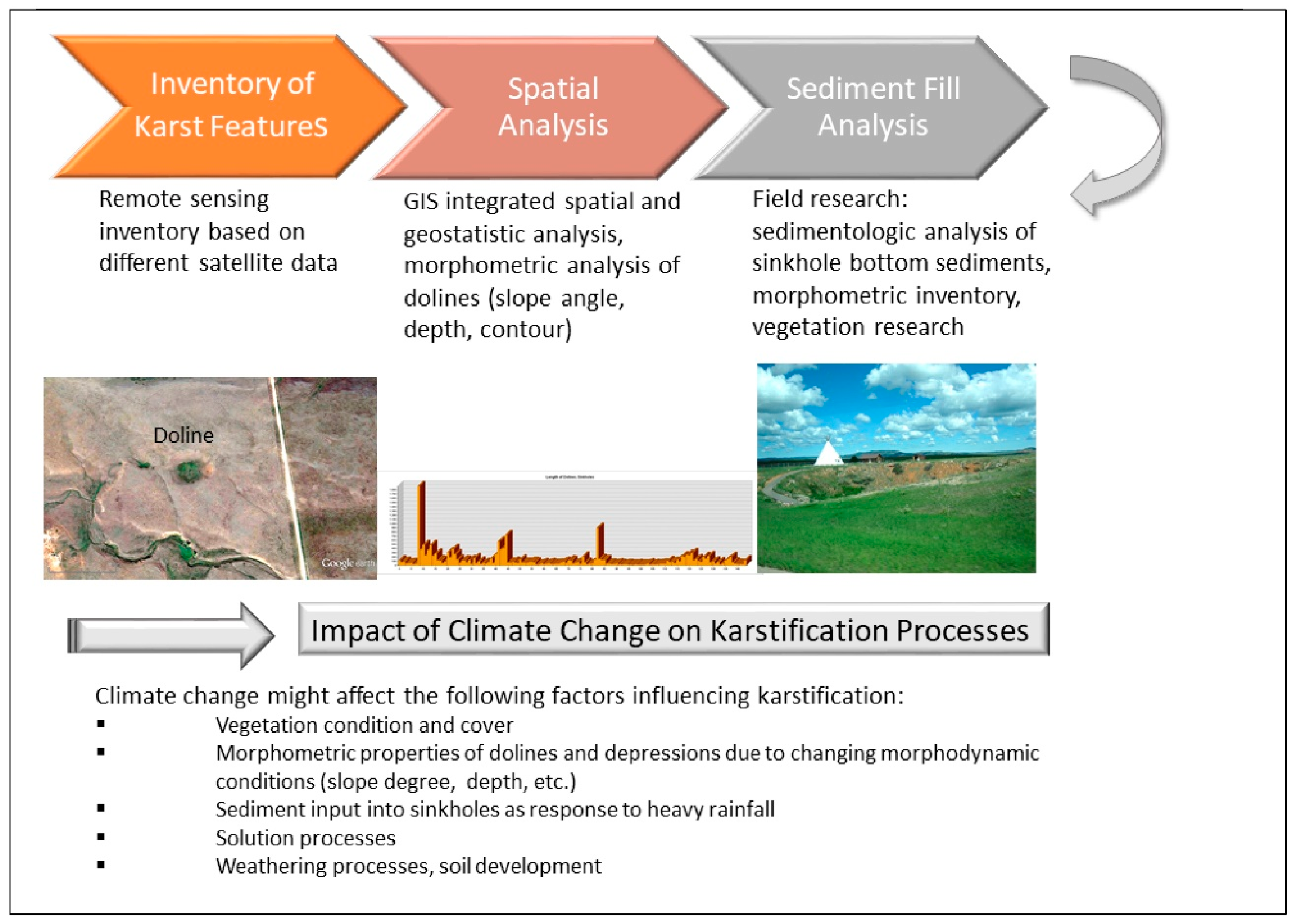 Geosciences 08 00192 g002 Geosciences 08 00192 g002