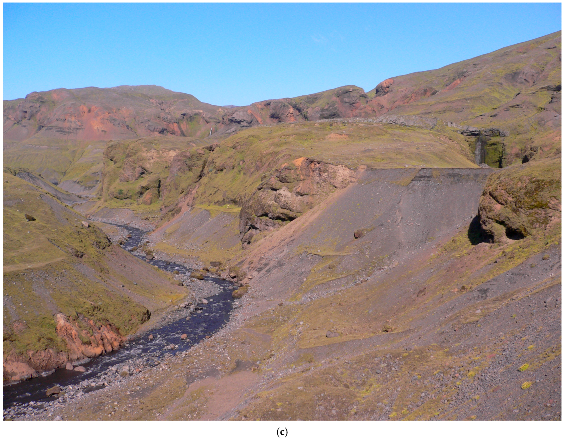 Geosciences 08 00194 g015c
