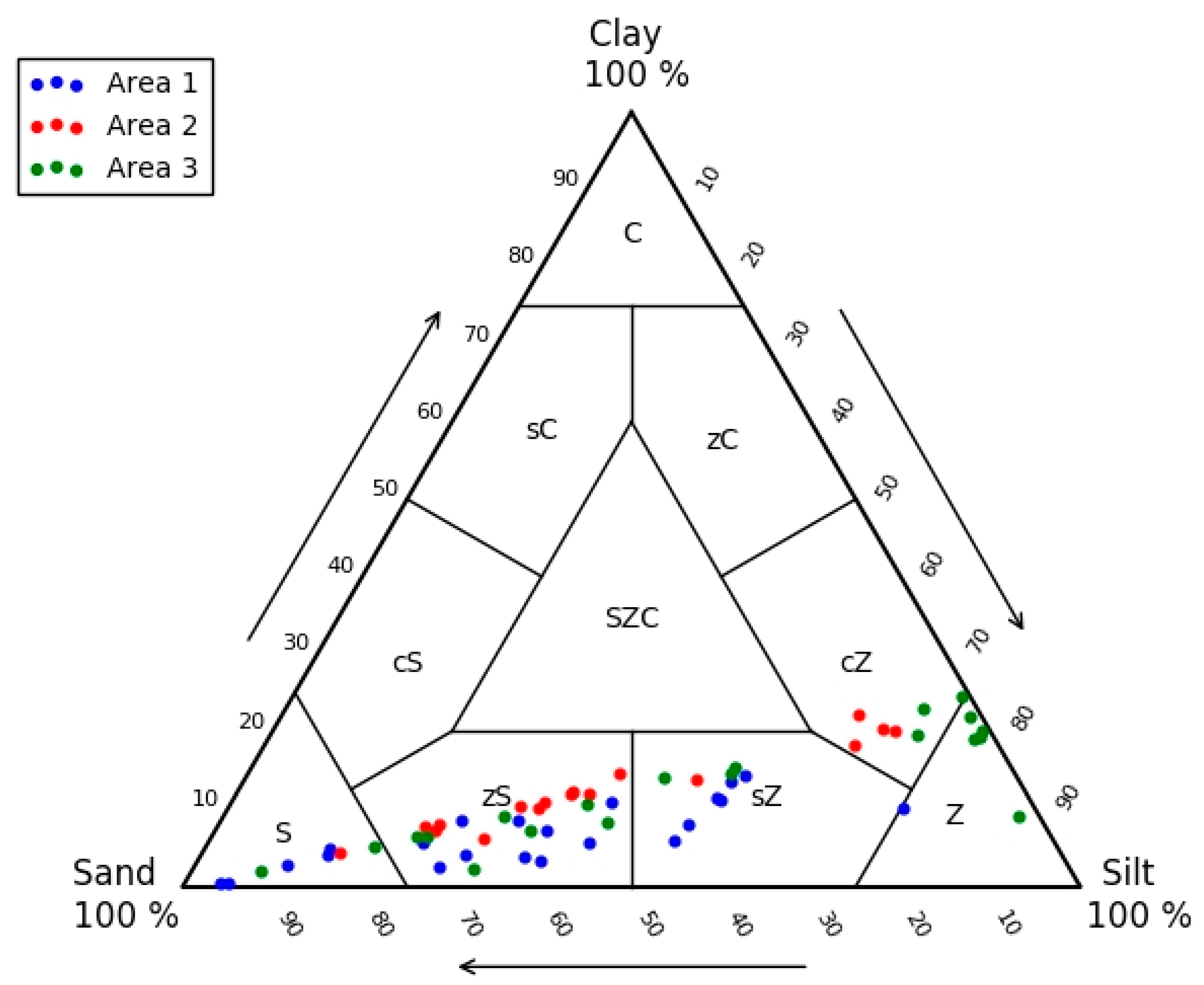 Geosciences 08 00195 g008 Geosciences 08 00195 g008