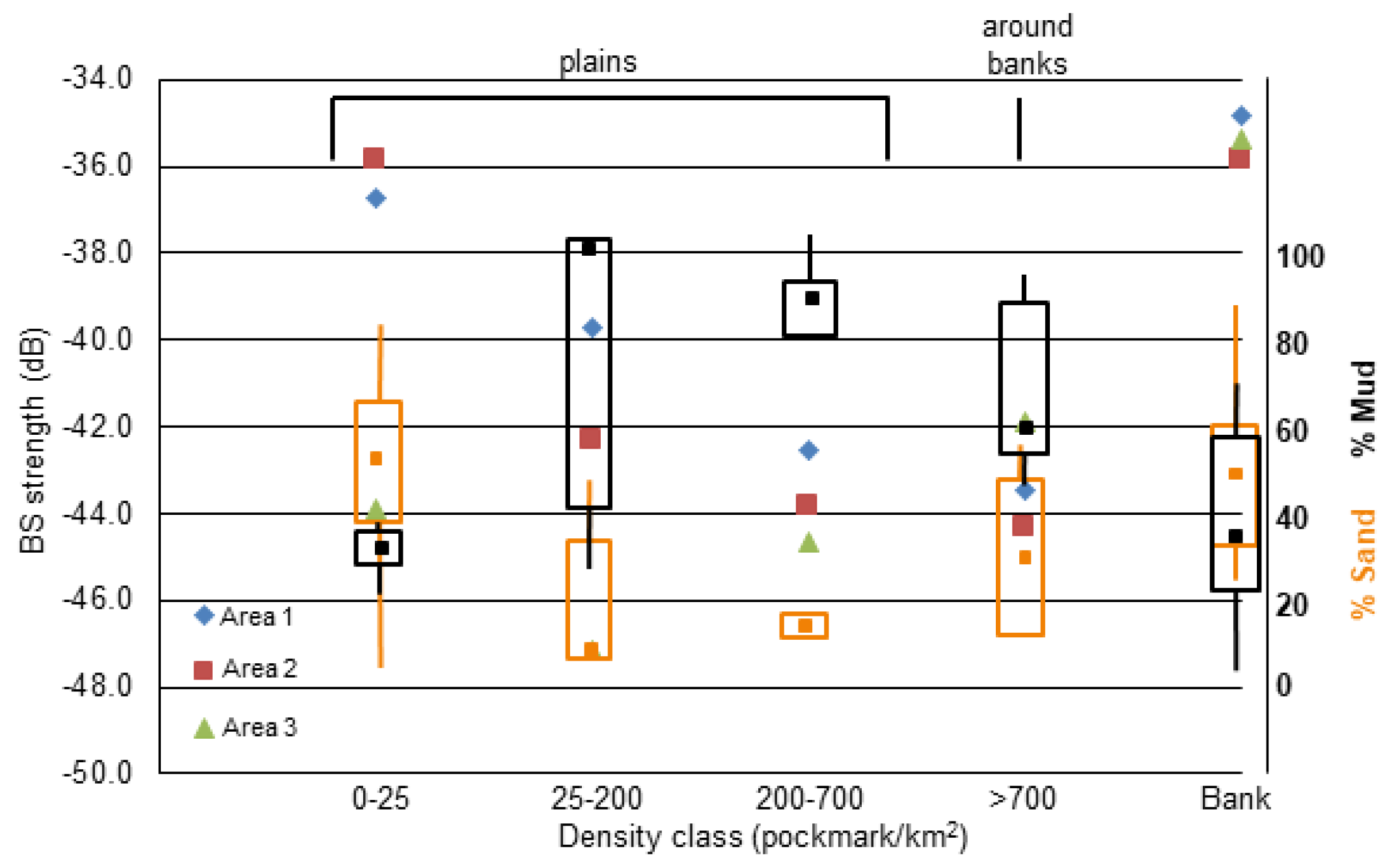 Geosciences 08 00195 g009 Geosciences 08 00195 g009