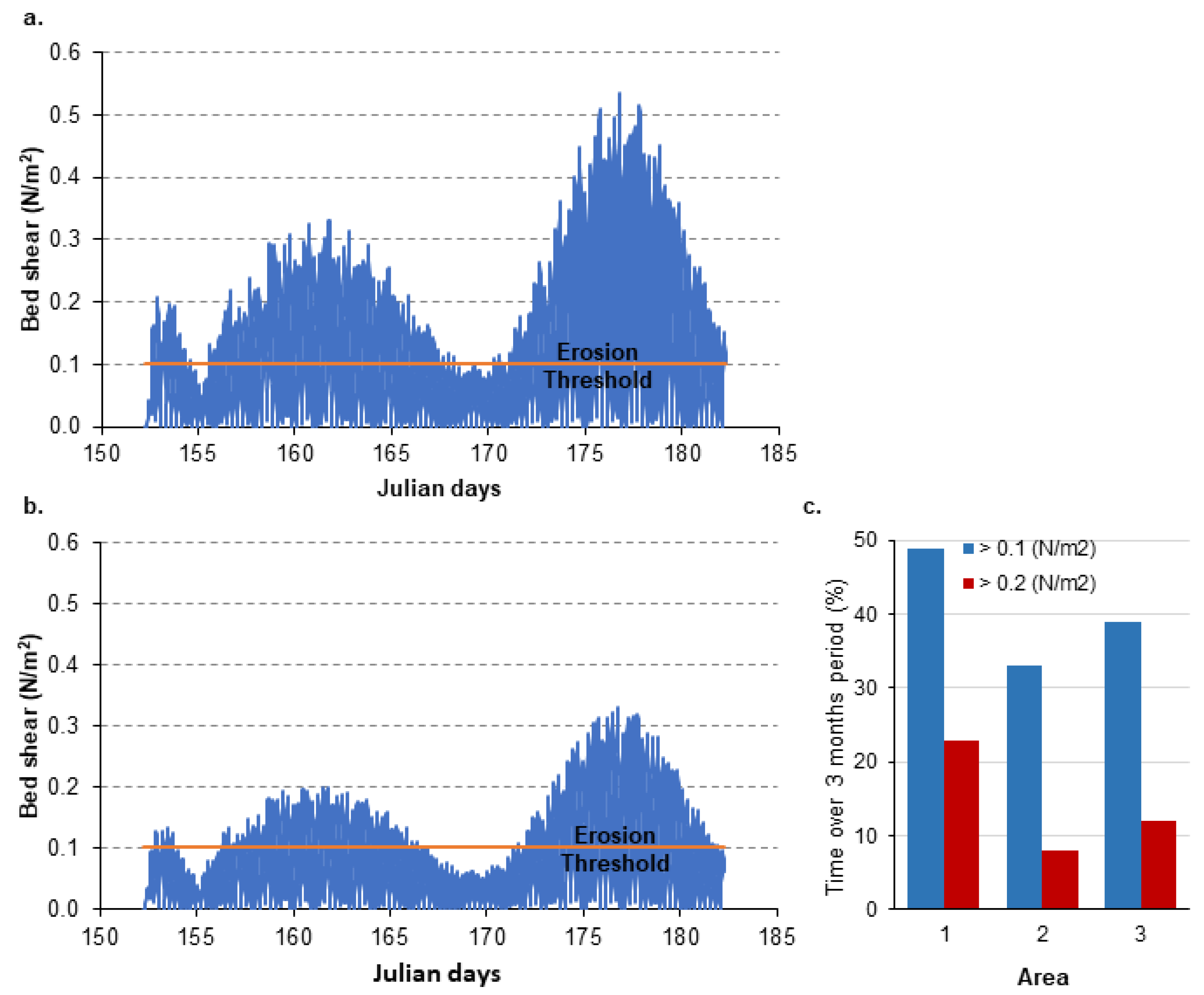 Geosciences 08 00195 g013 Geosciences 08 00195 g013