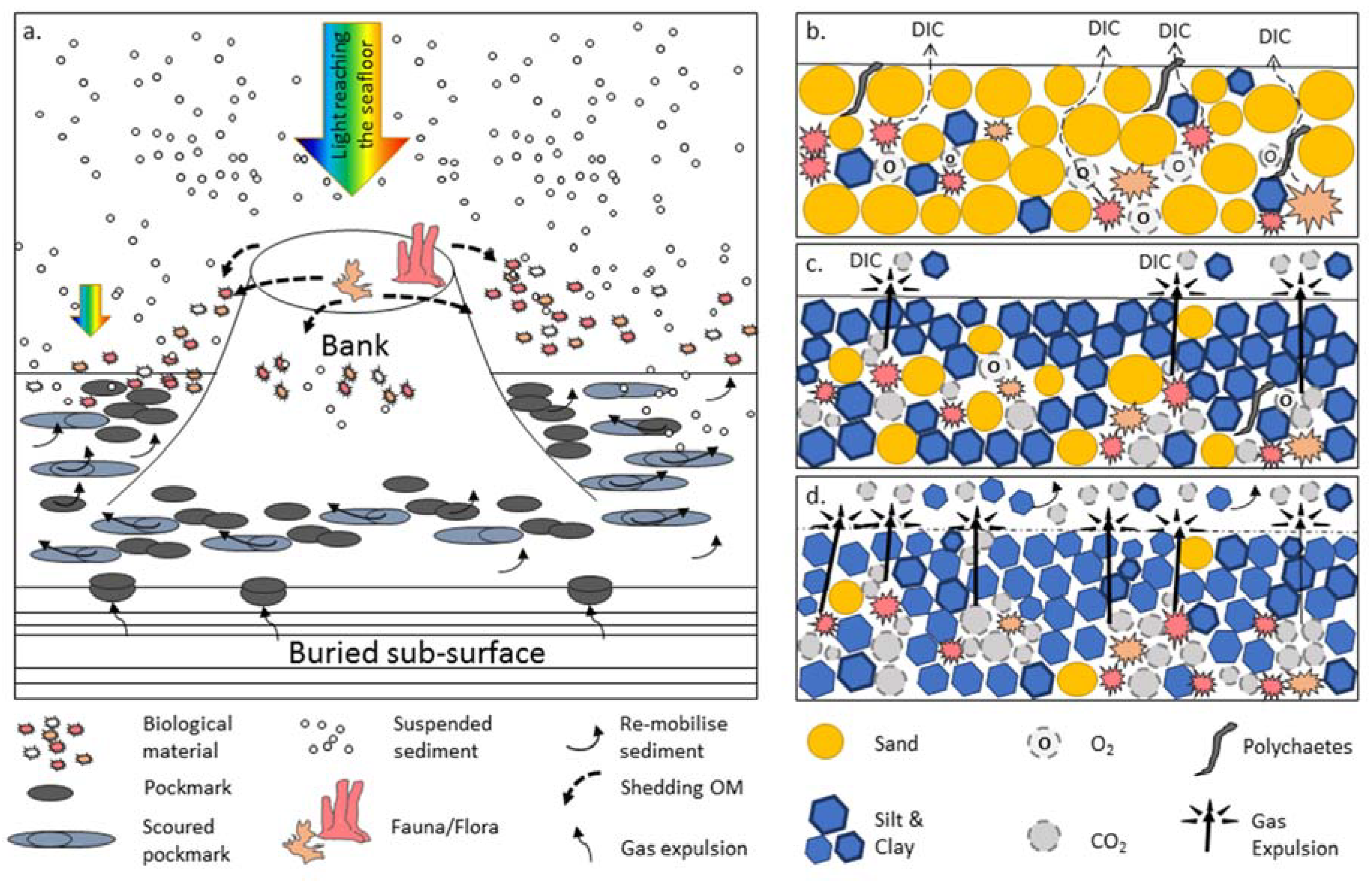 Geosciences 08 00195 g015 Geosciences 08 00195 g015