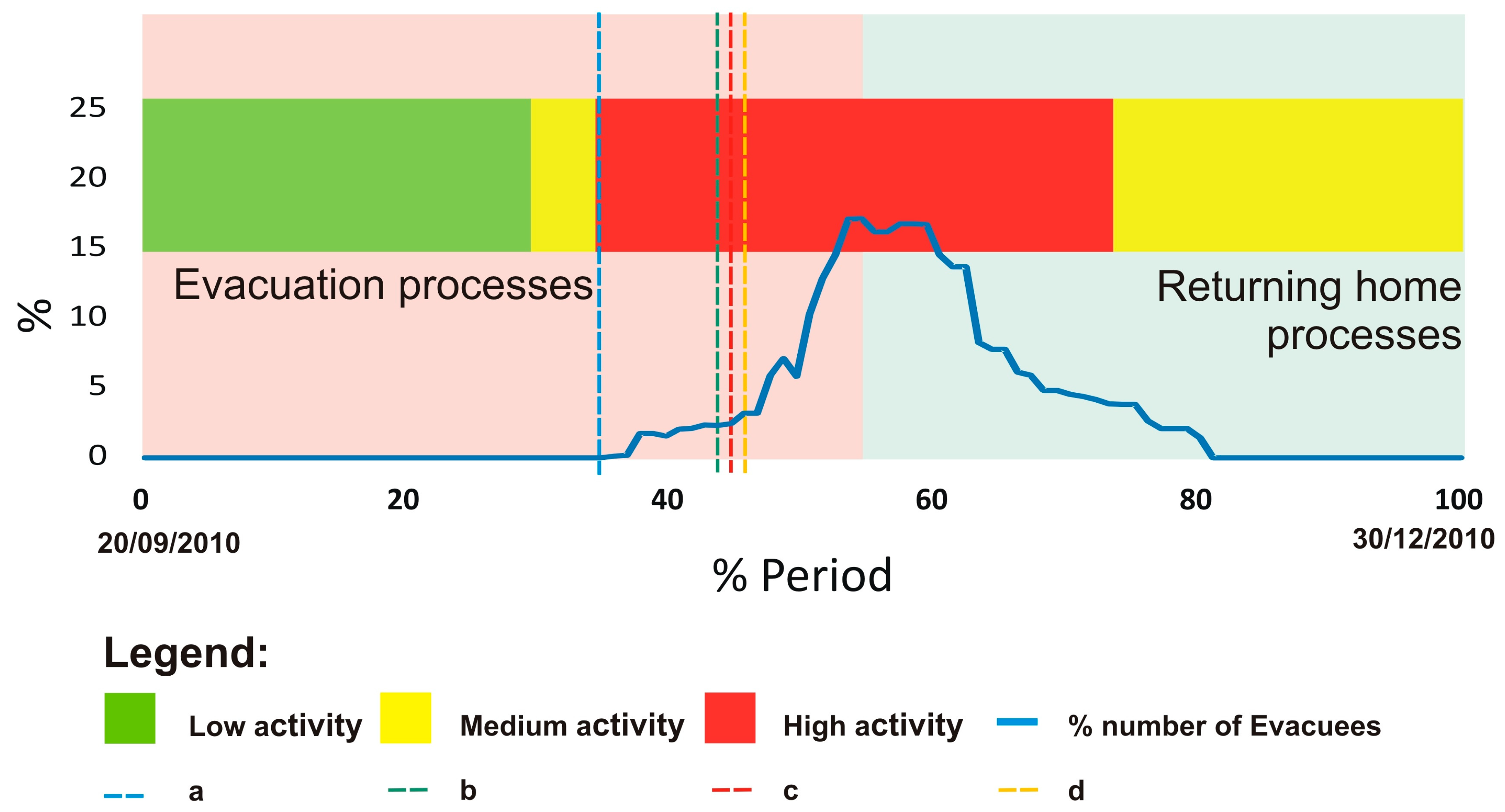 Geosciences 08 00196 g006 Geosciences 08 00196 g006