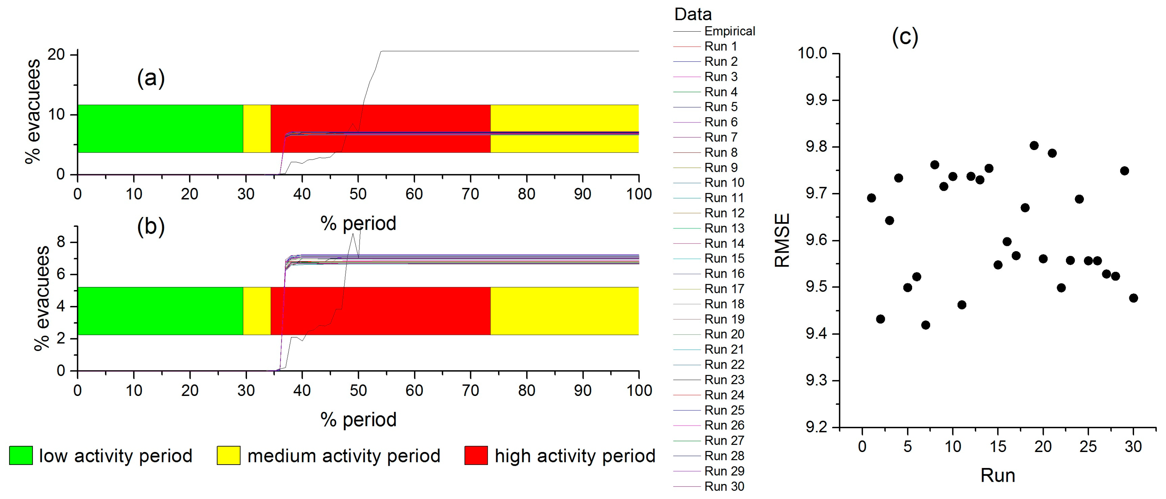 Geosciences 08 00196 g009 Geosciences 08 00196 g009