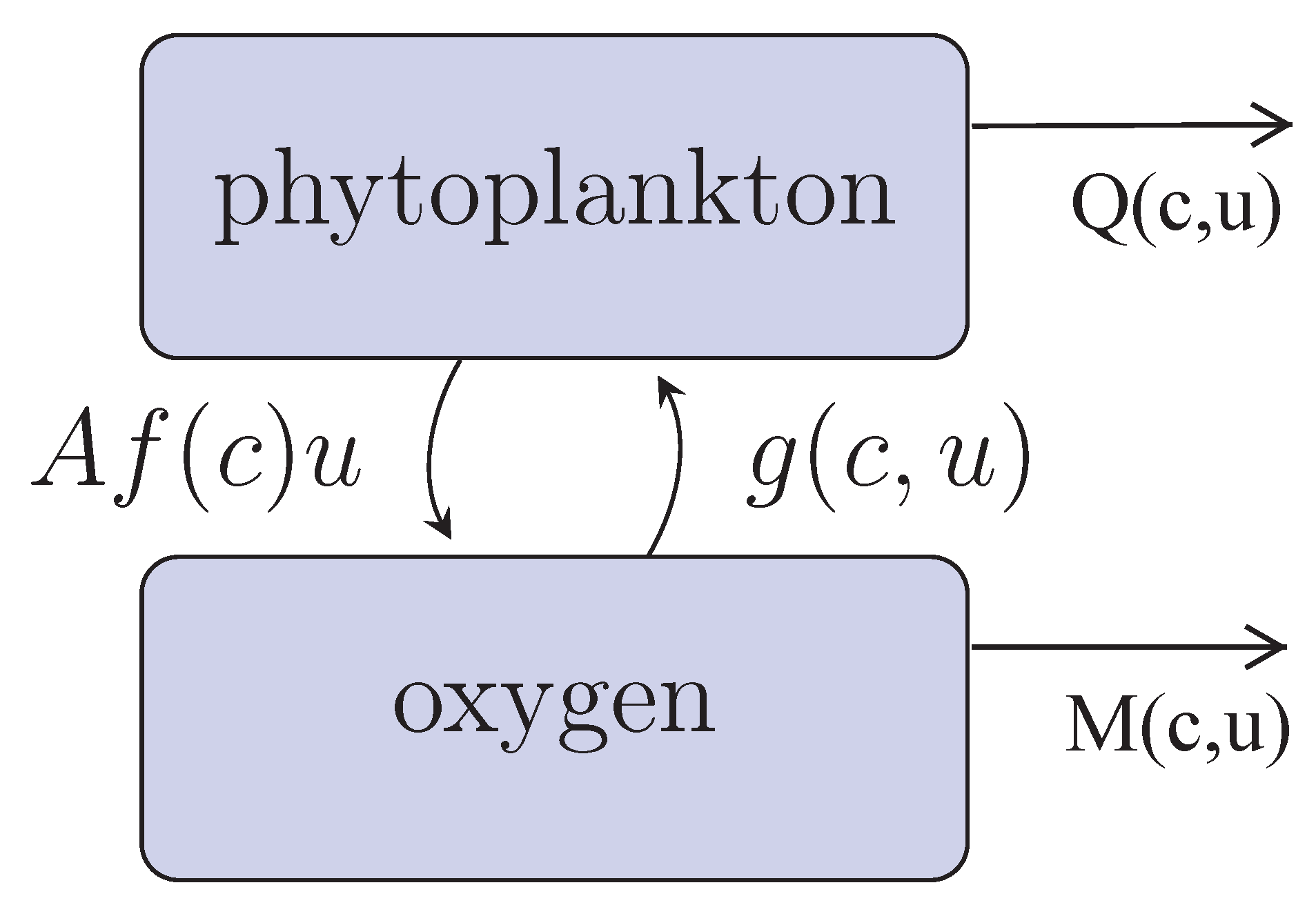 Geosciences 08 00201 g001