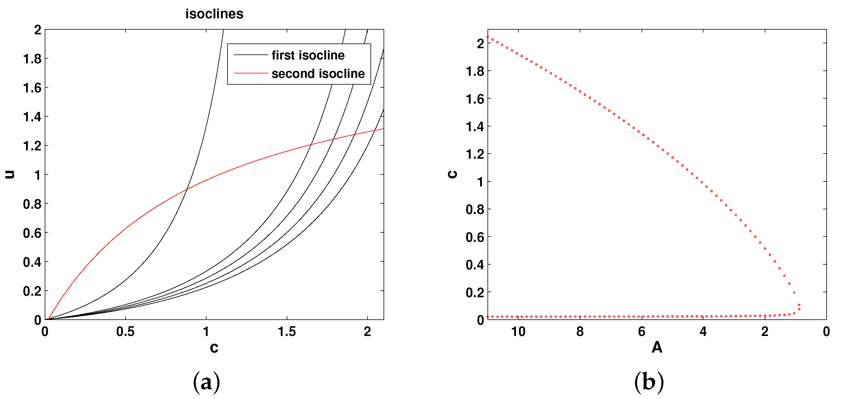 Geosciences 08 00201 g002
