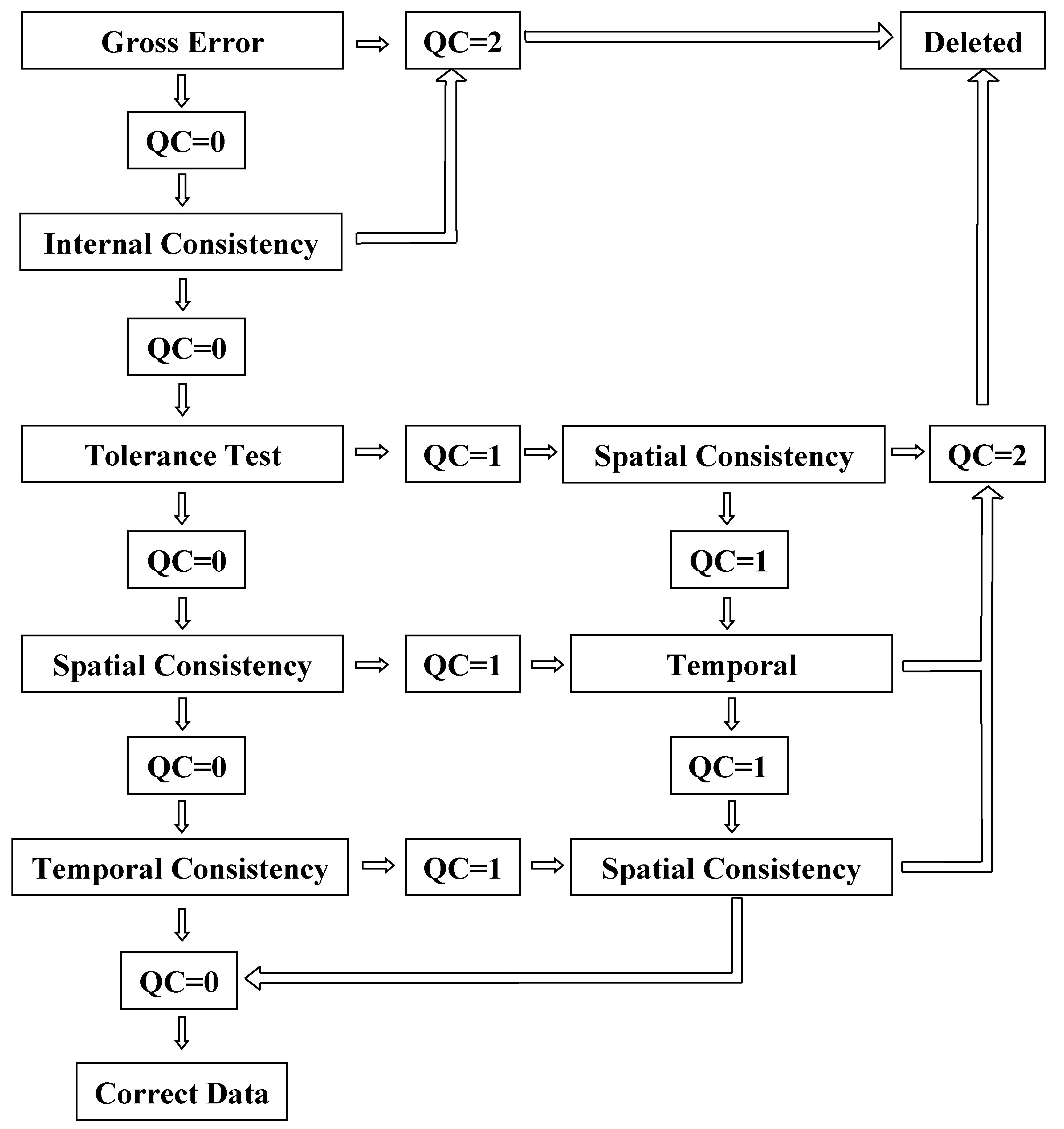 Geosciences 08 00202 g002