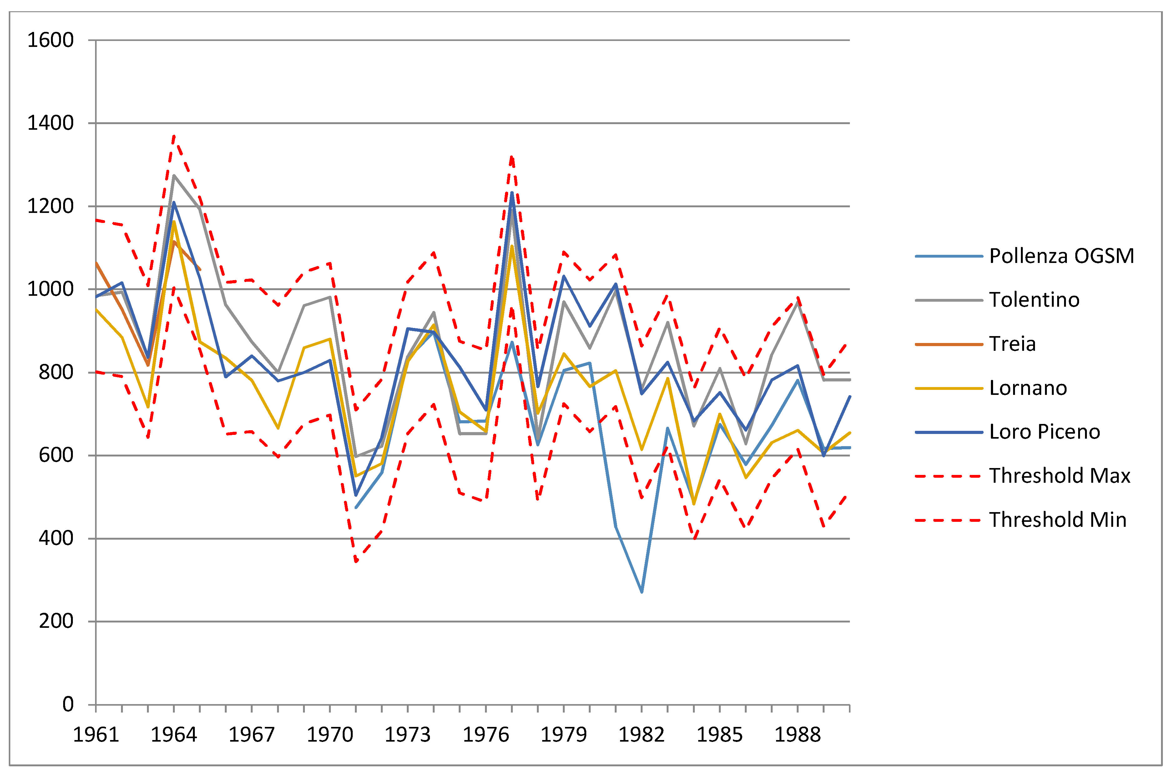Geosciences 08 00202 g003