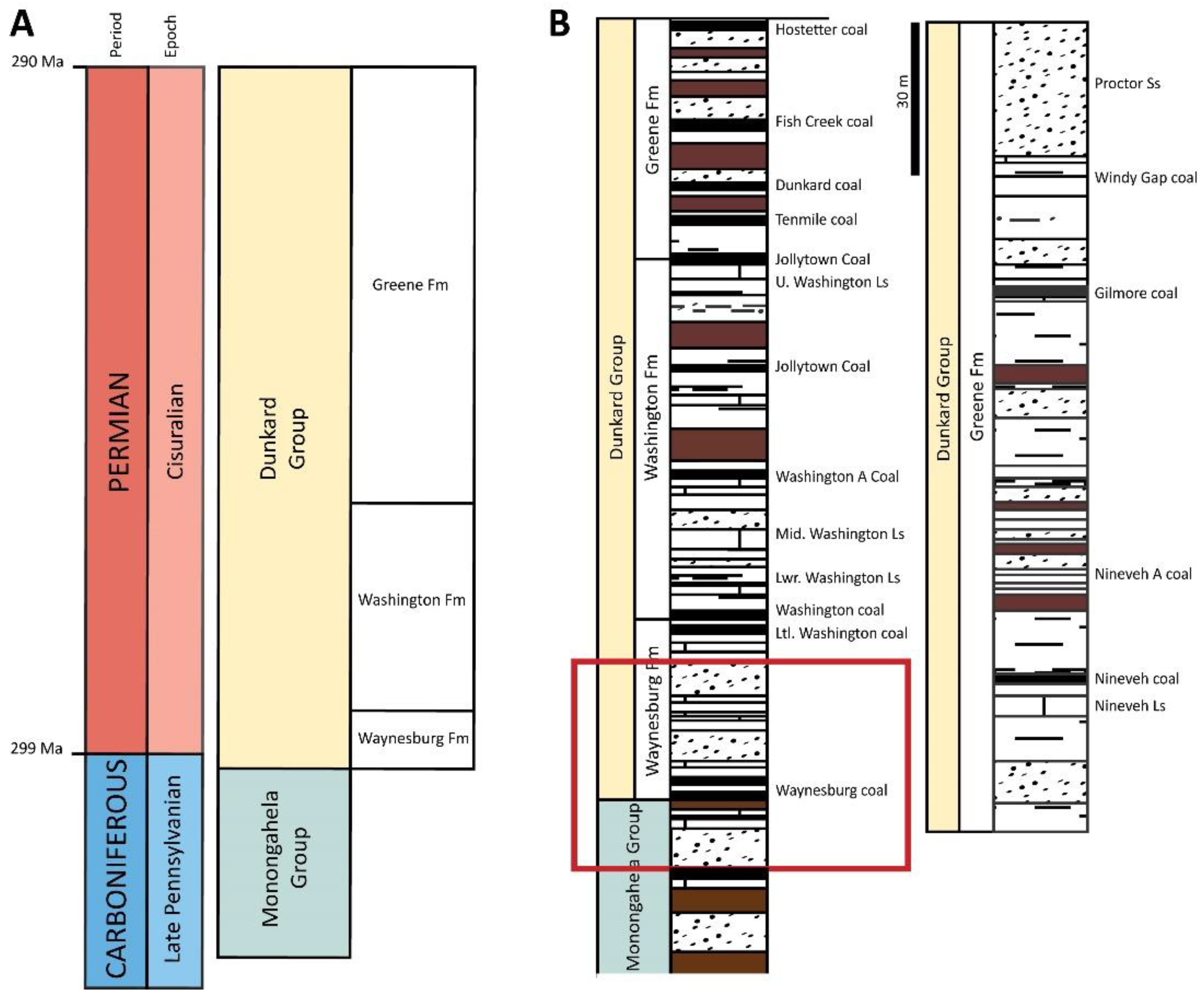 Geosciences 08 00203 g002 Geosciences 08 00203 g002