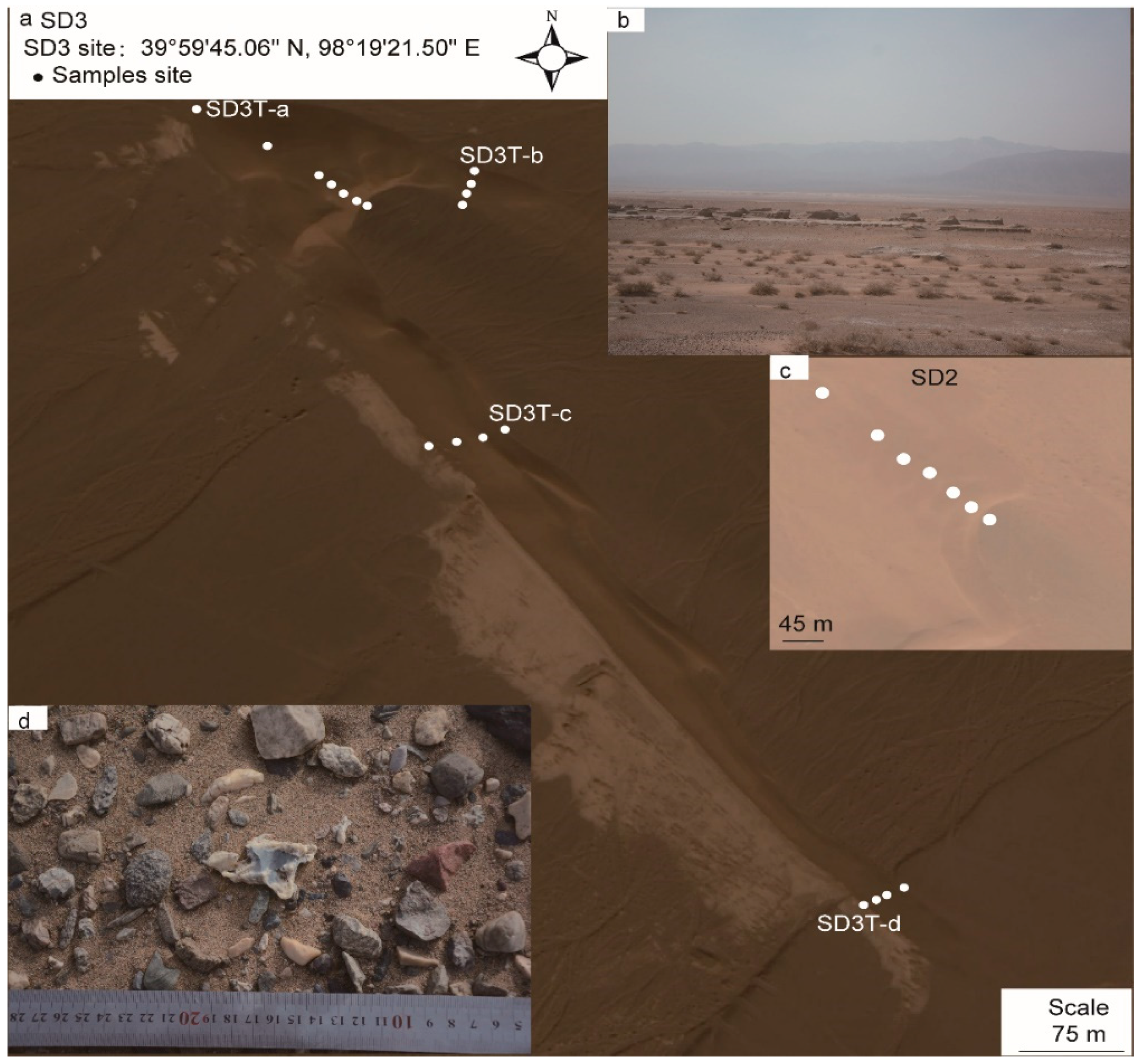 Geosciences 08 00204 g004