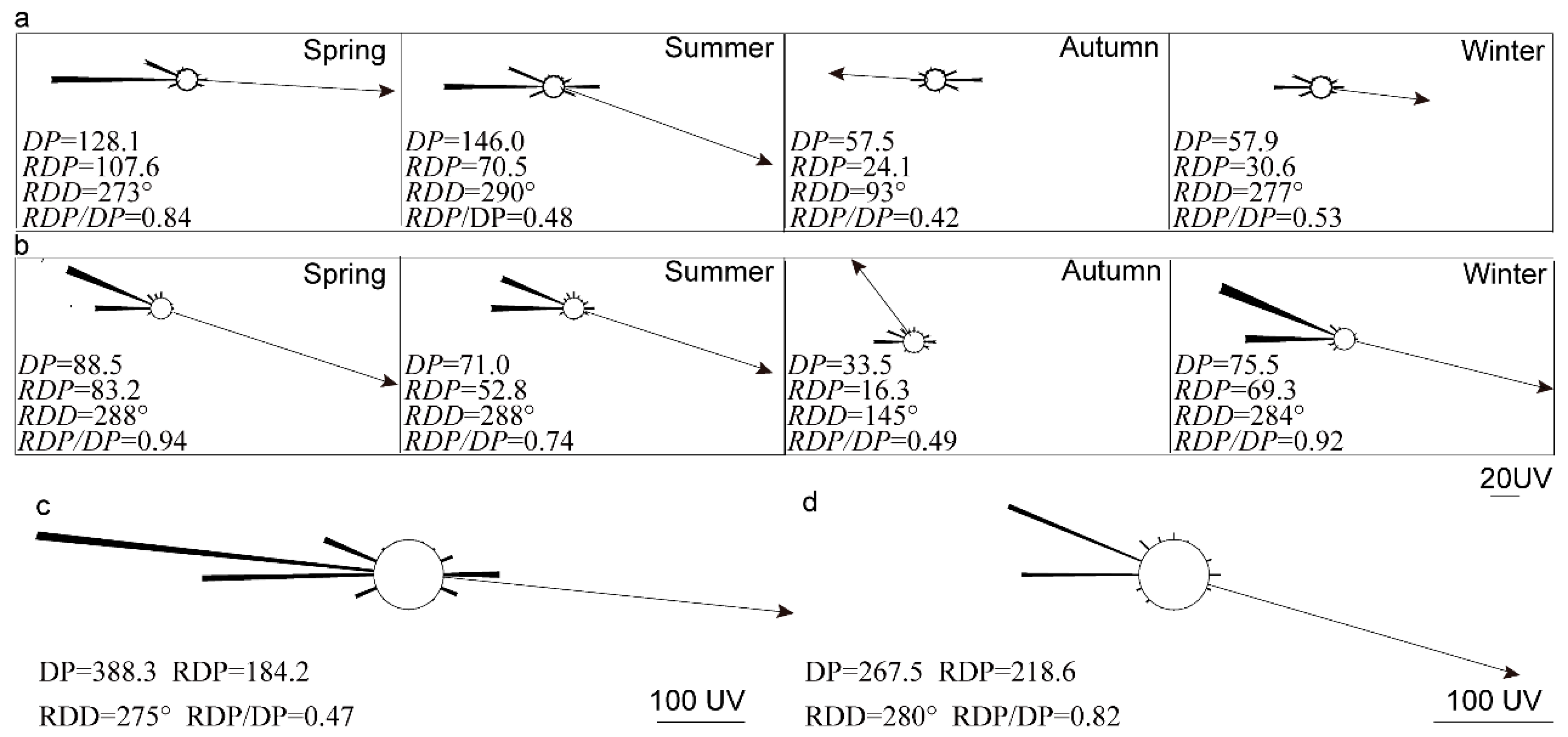 Geosciences 08 00204 g005