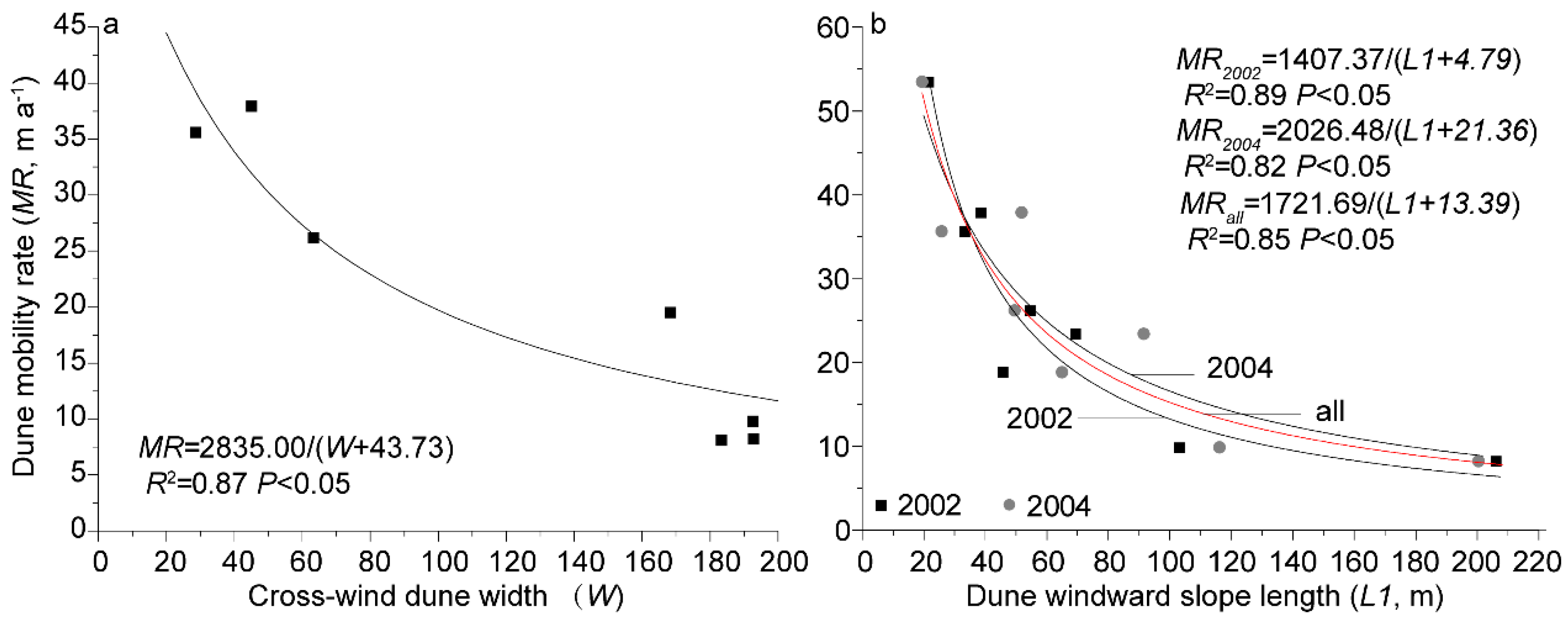 Geosciences 08 00204 g008