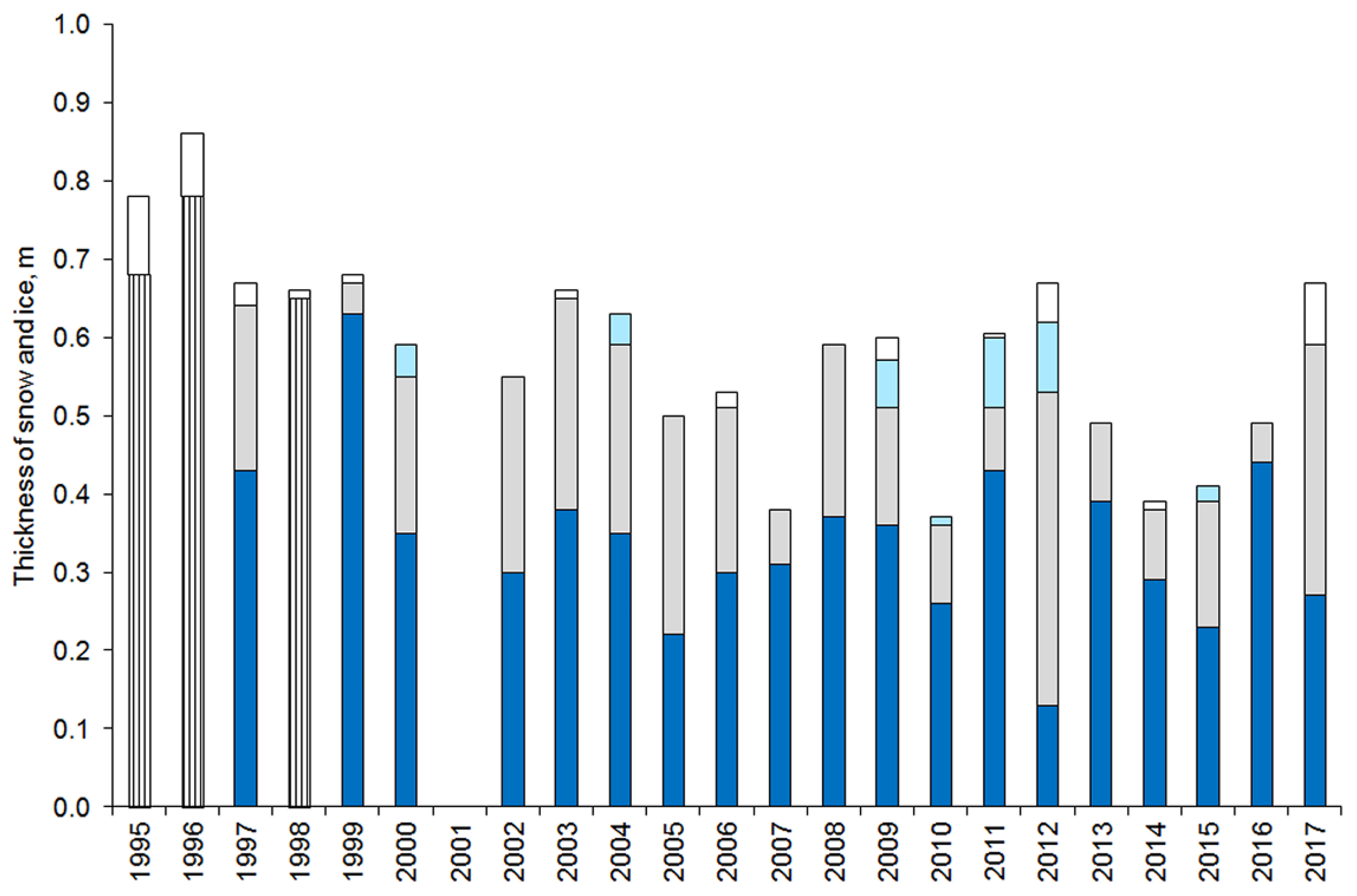 Geosciences 08 00206 g003 Geosciences 08 00206 g003
