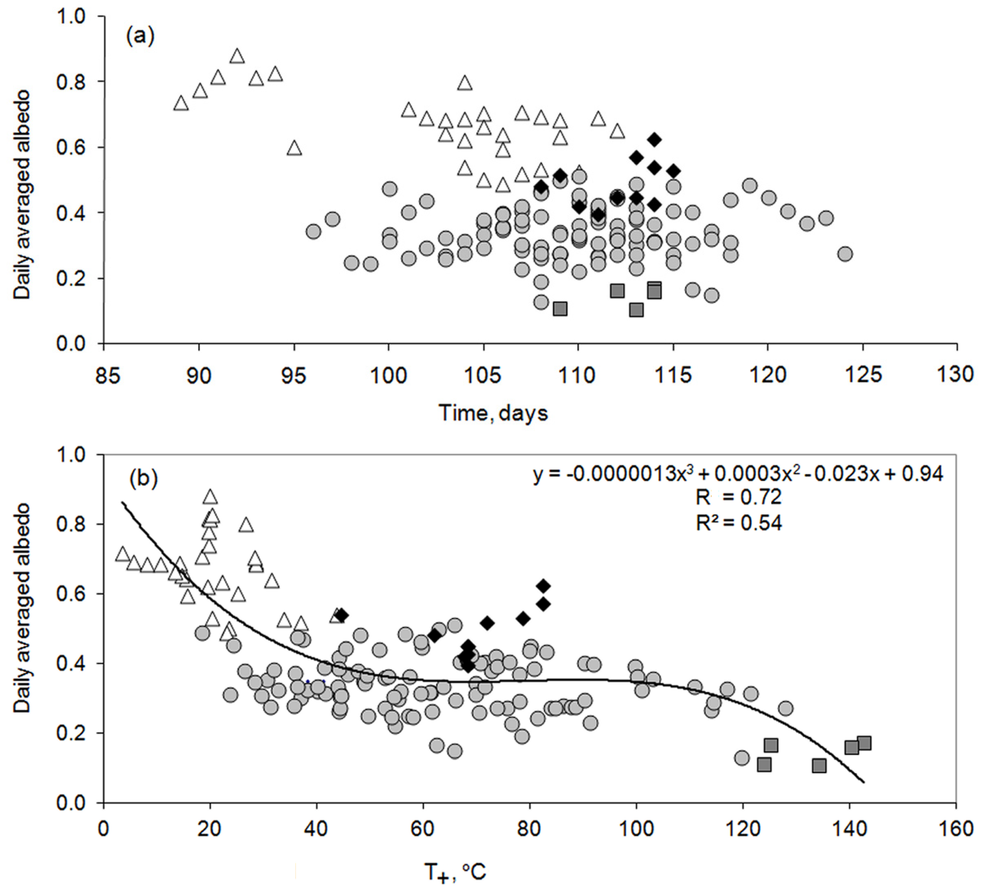 Geosciences 08 00206 g007a Geosciences 08 00206 g007a