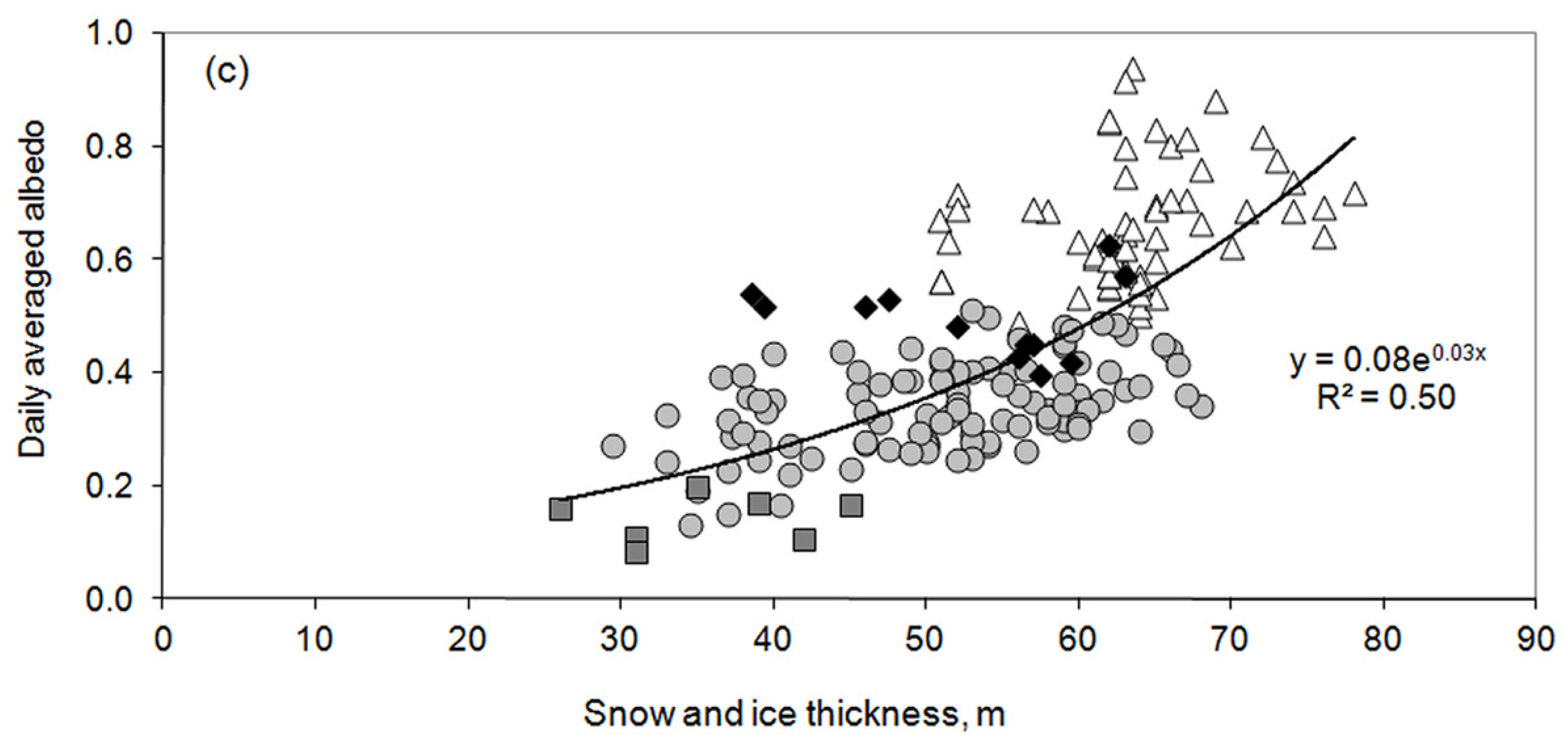 Geosciences 08 00206 g007b Geosciences 08 00206 g007b