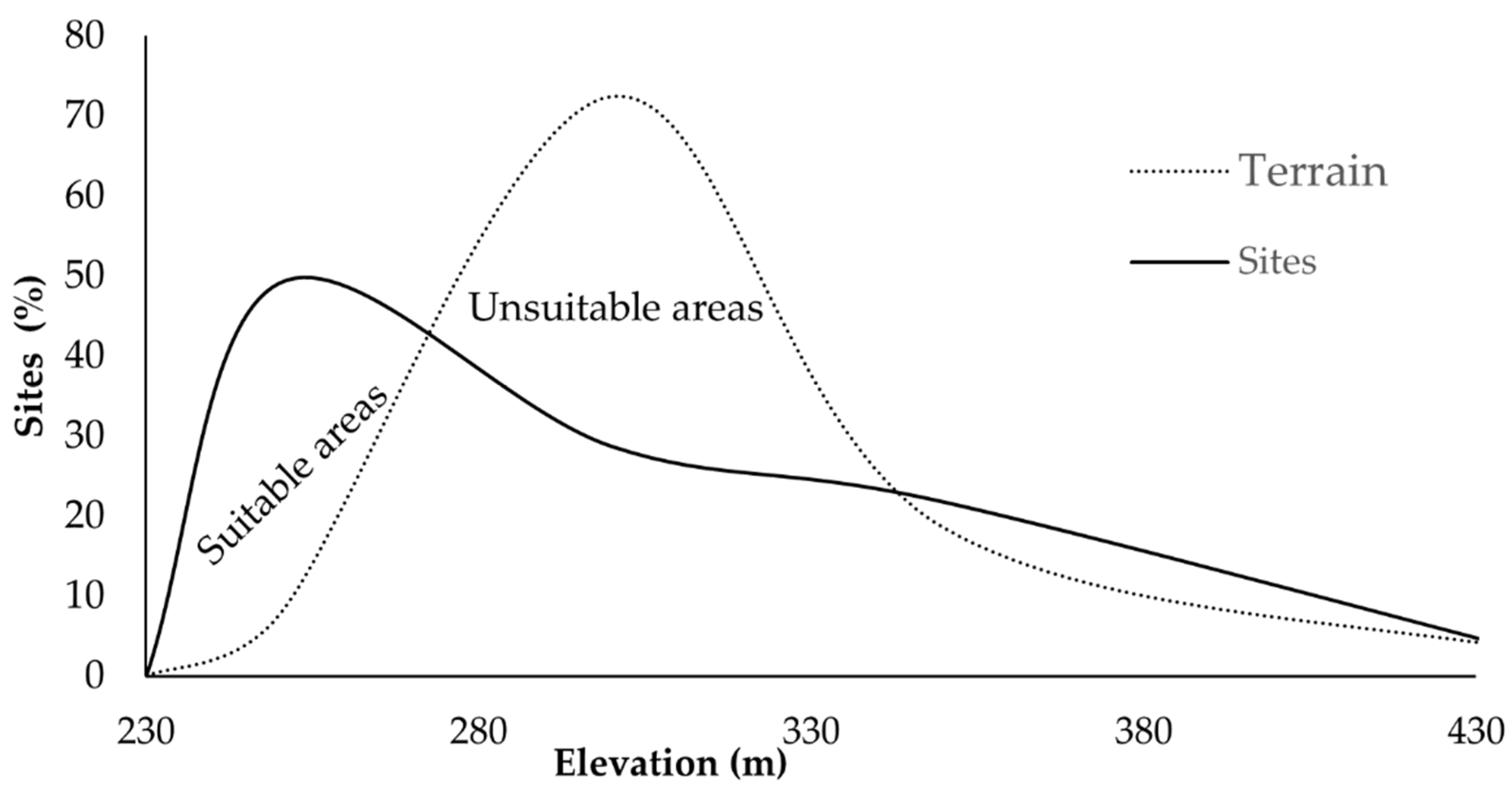 Geosciences 08 00207 g004