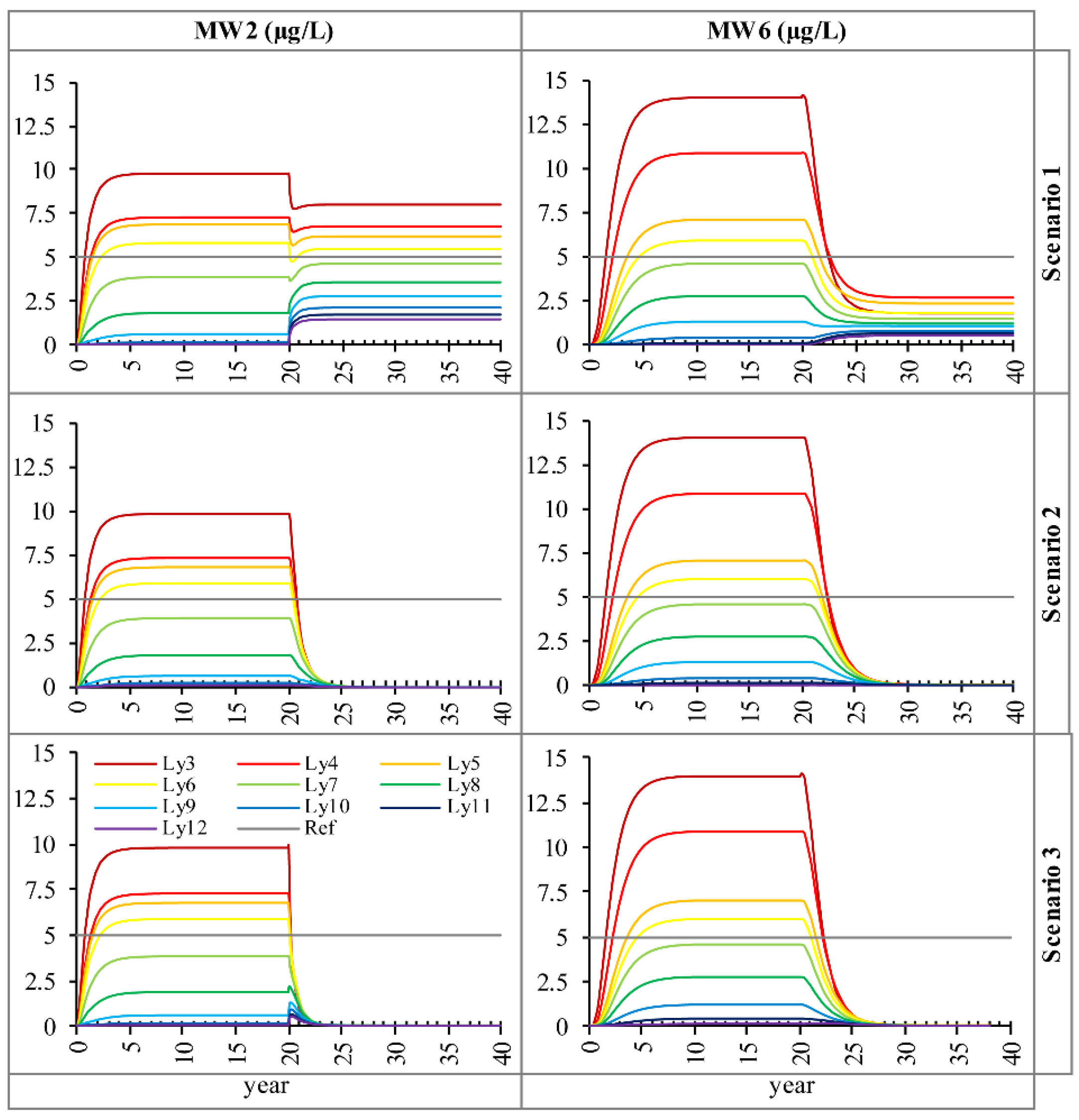 Geosciences 08 00209 g006 Geosciences 08 00209 g006