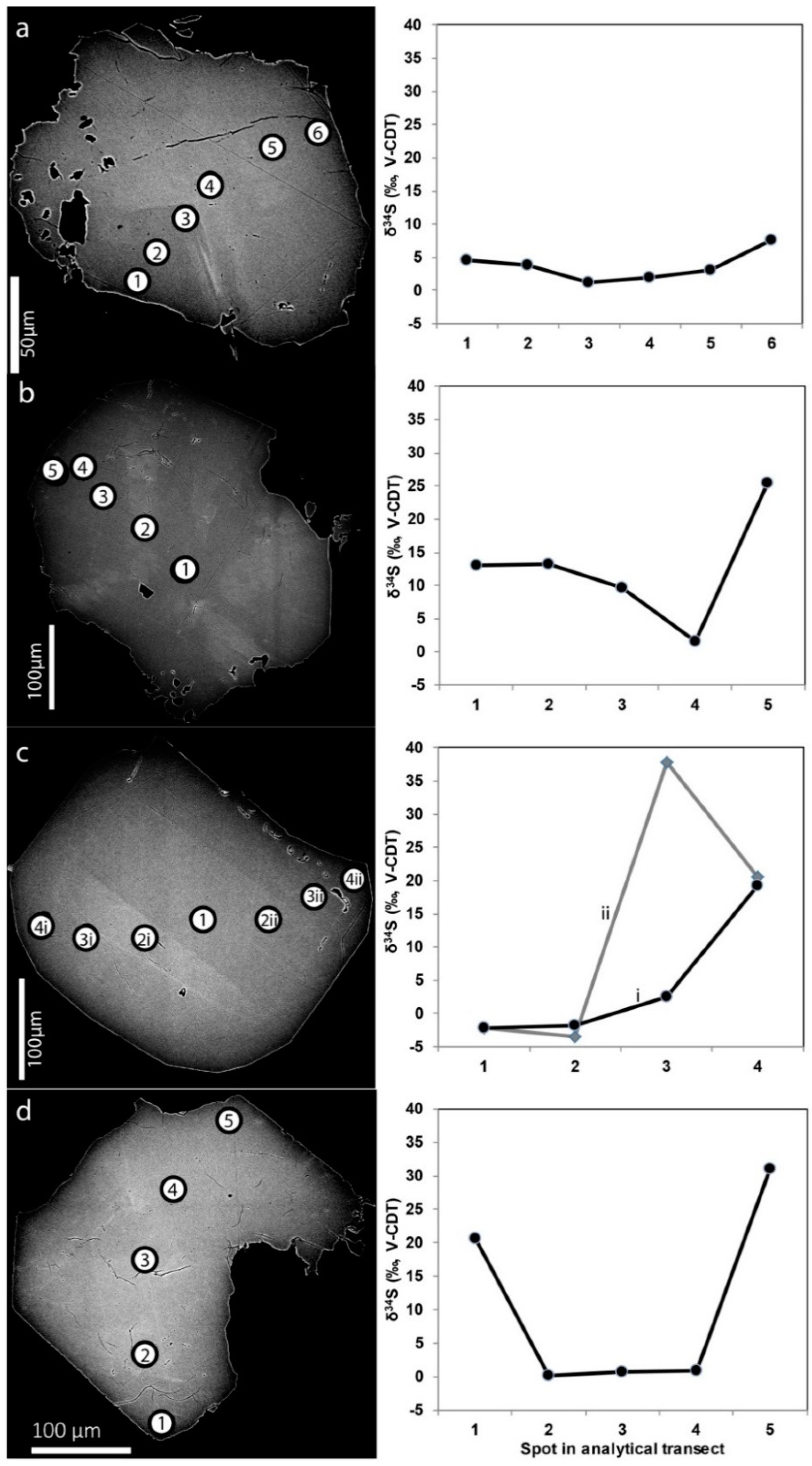 Geosciences 08 00211 g005 Geosciences 08 00211 g005