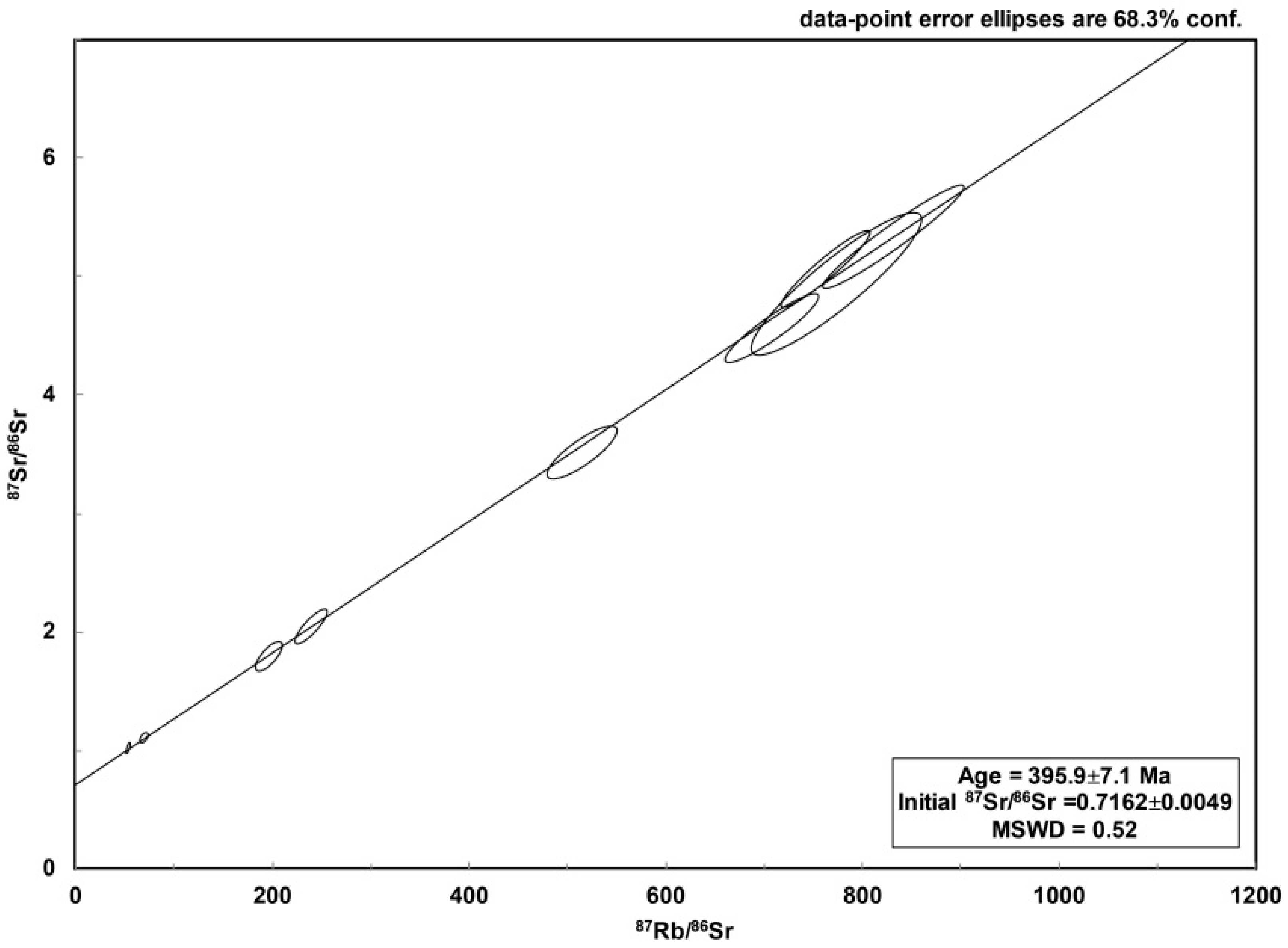 Geosciences 08 00211 g006 Geosciences 08 00211 g006