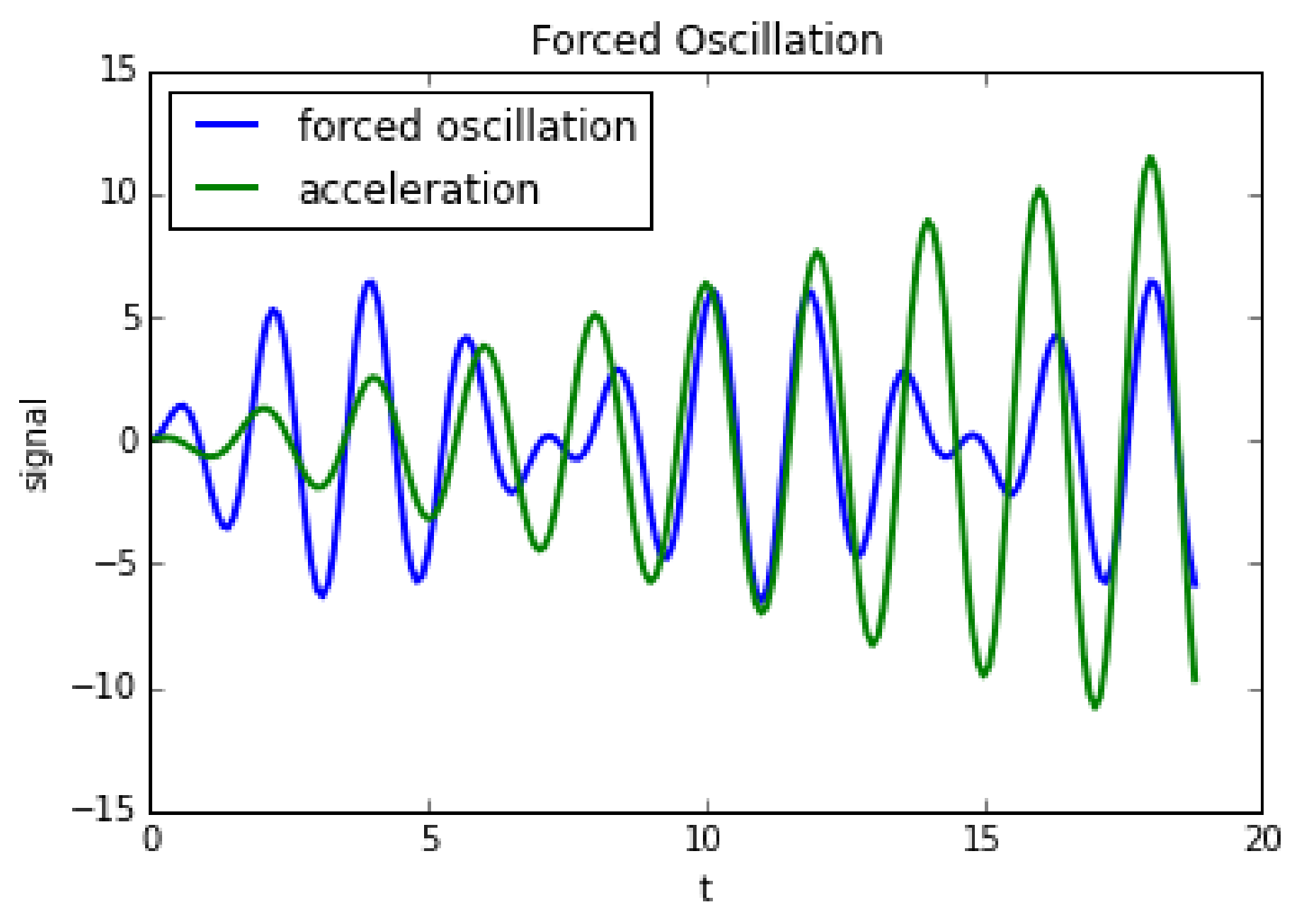 Geosciences 08 00213 g003 Geosciences 08 00213 g003