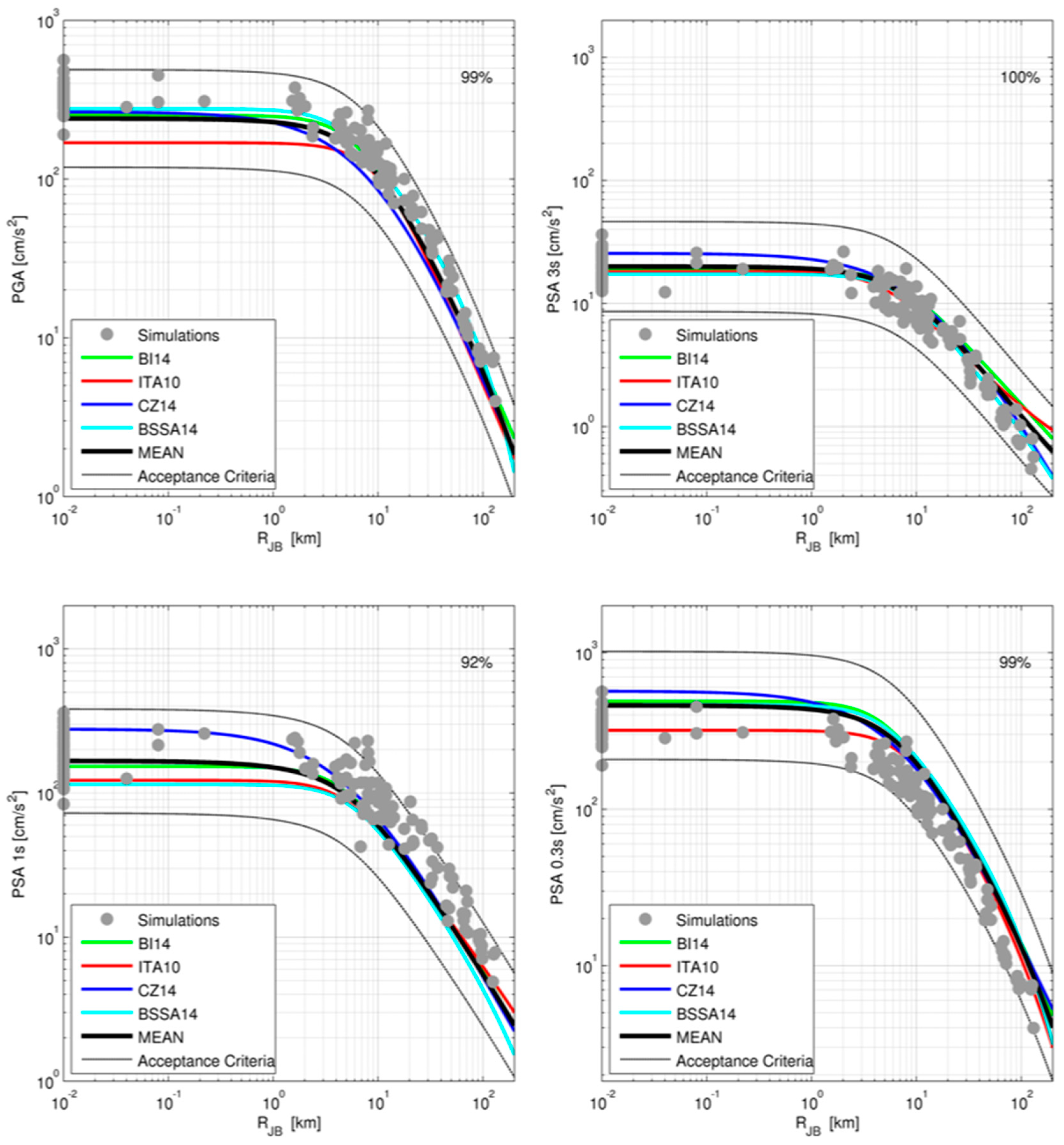 Geosciences 08 00217 g009