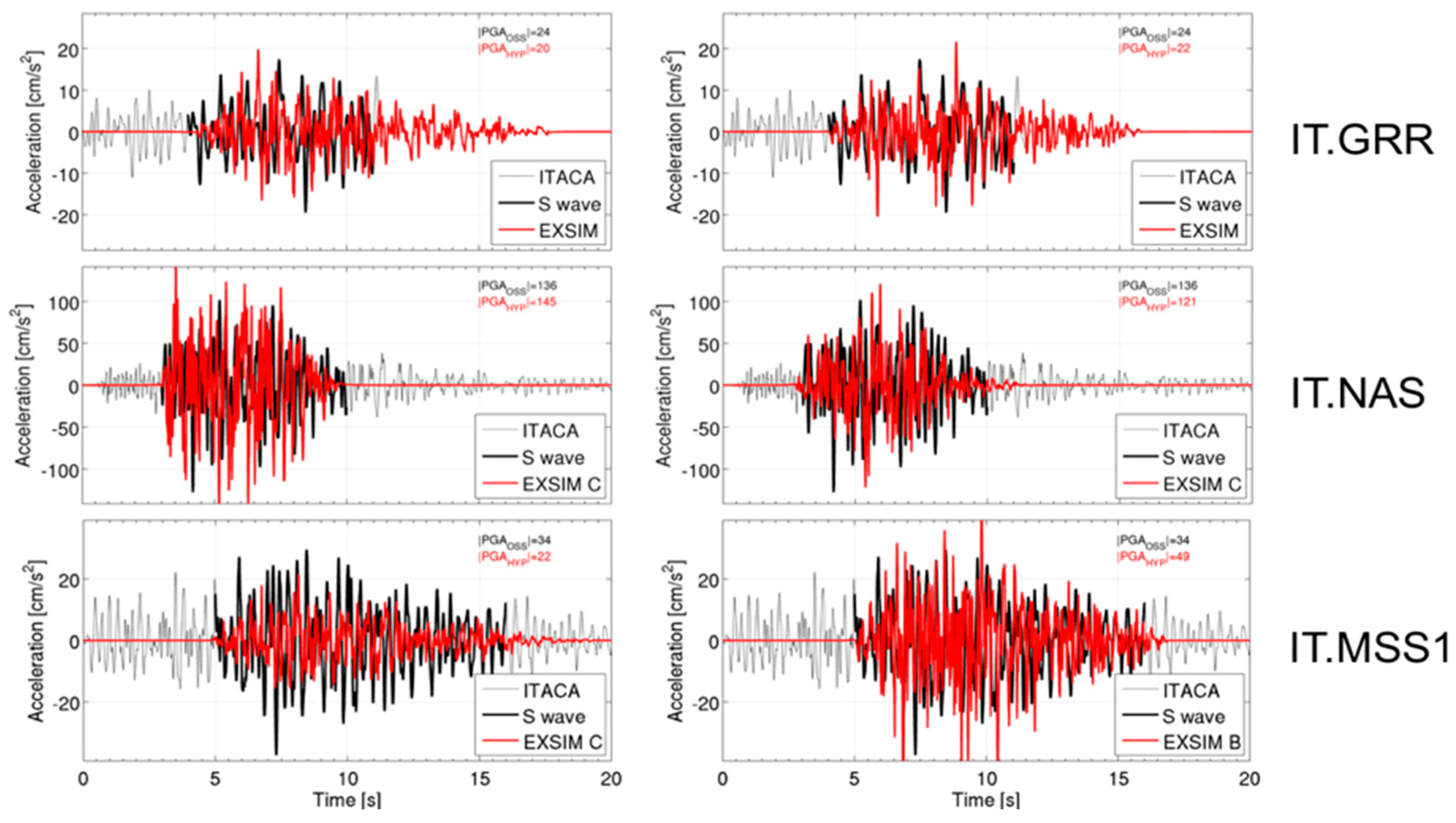 Geosciences 08 00217 g010