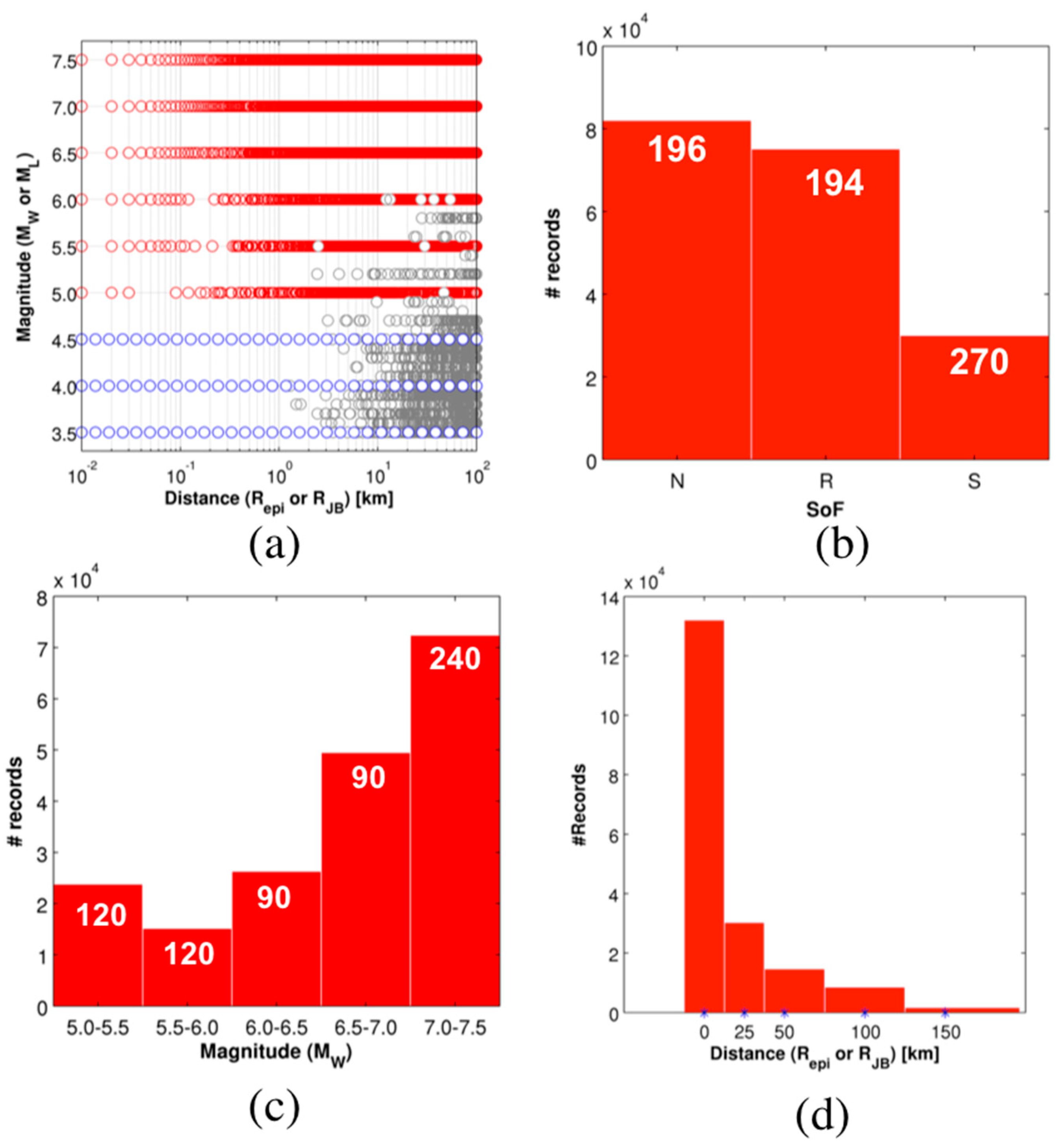 Geosciences 08 00217 g012