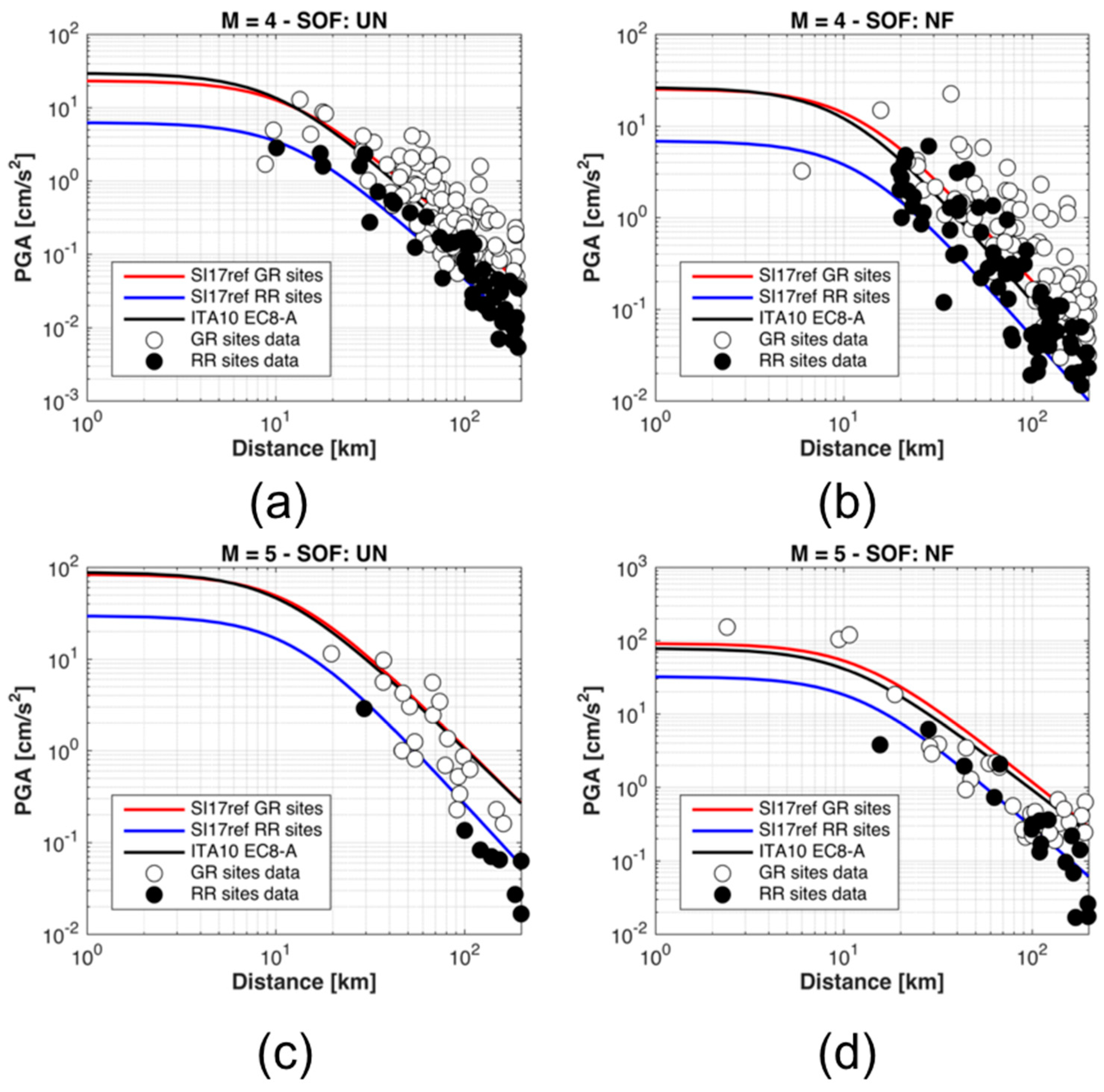 Geosciences 08 00217 g015