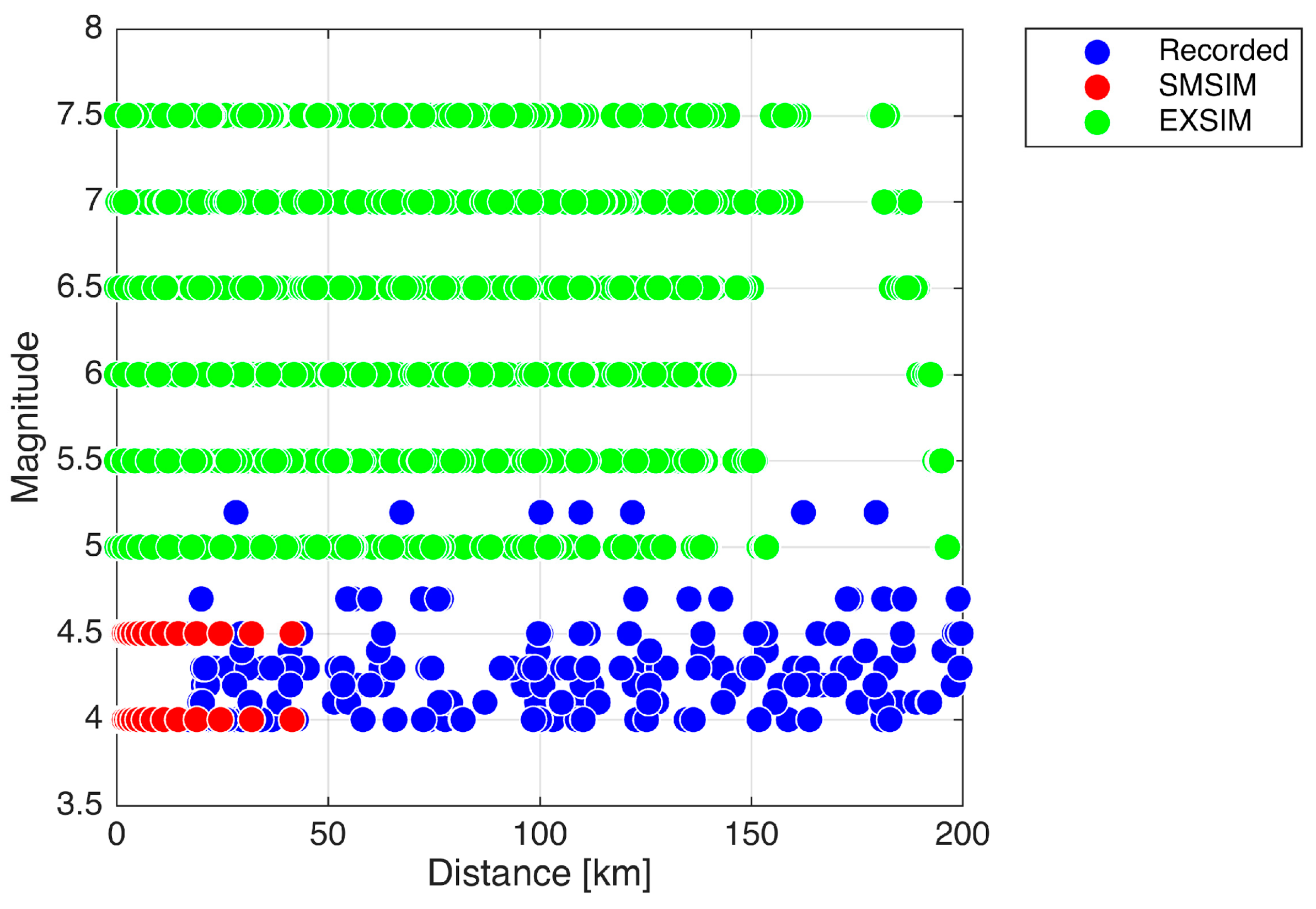 Geosciences 08 00217 g017