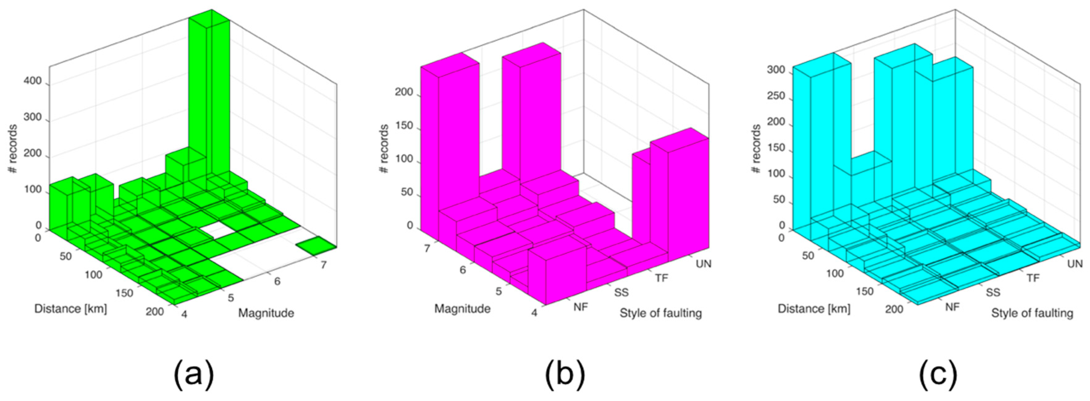 Geosciences 08 00217 g018