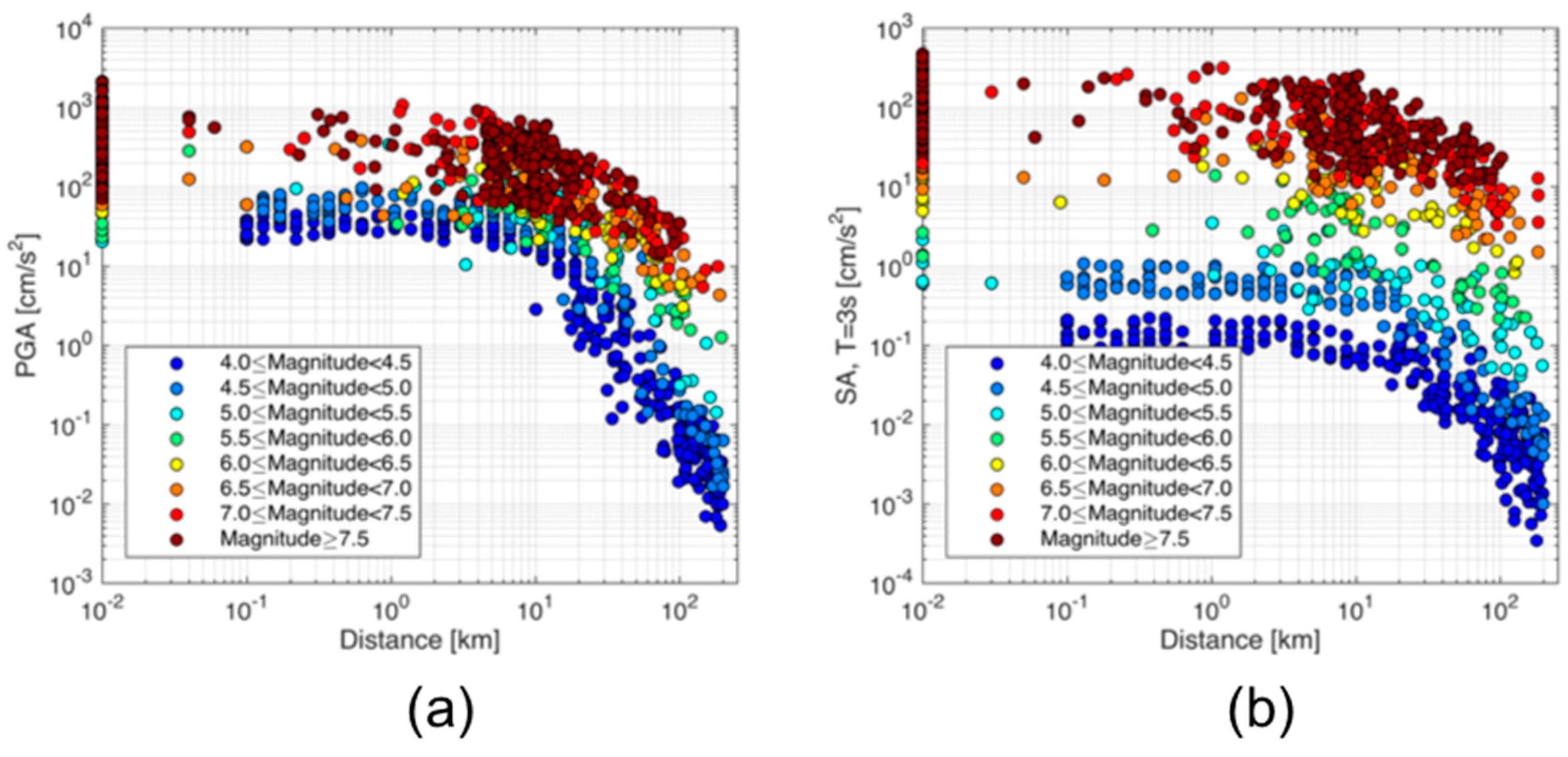 Geosciences 08 00217 g019