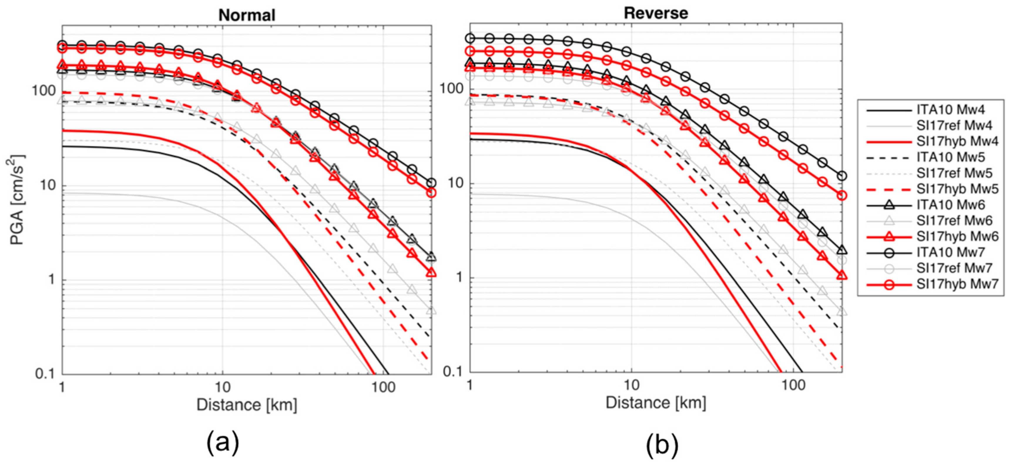 Geosciences 08 00217 g024
