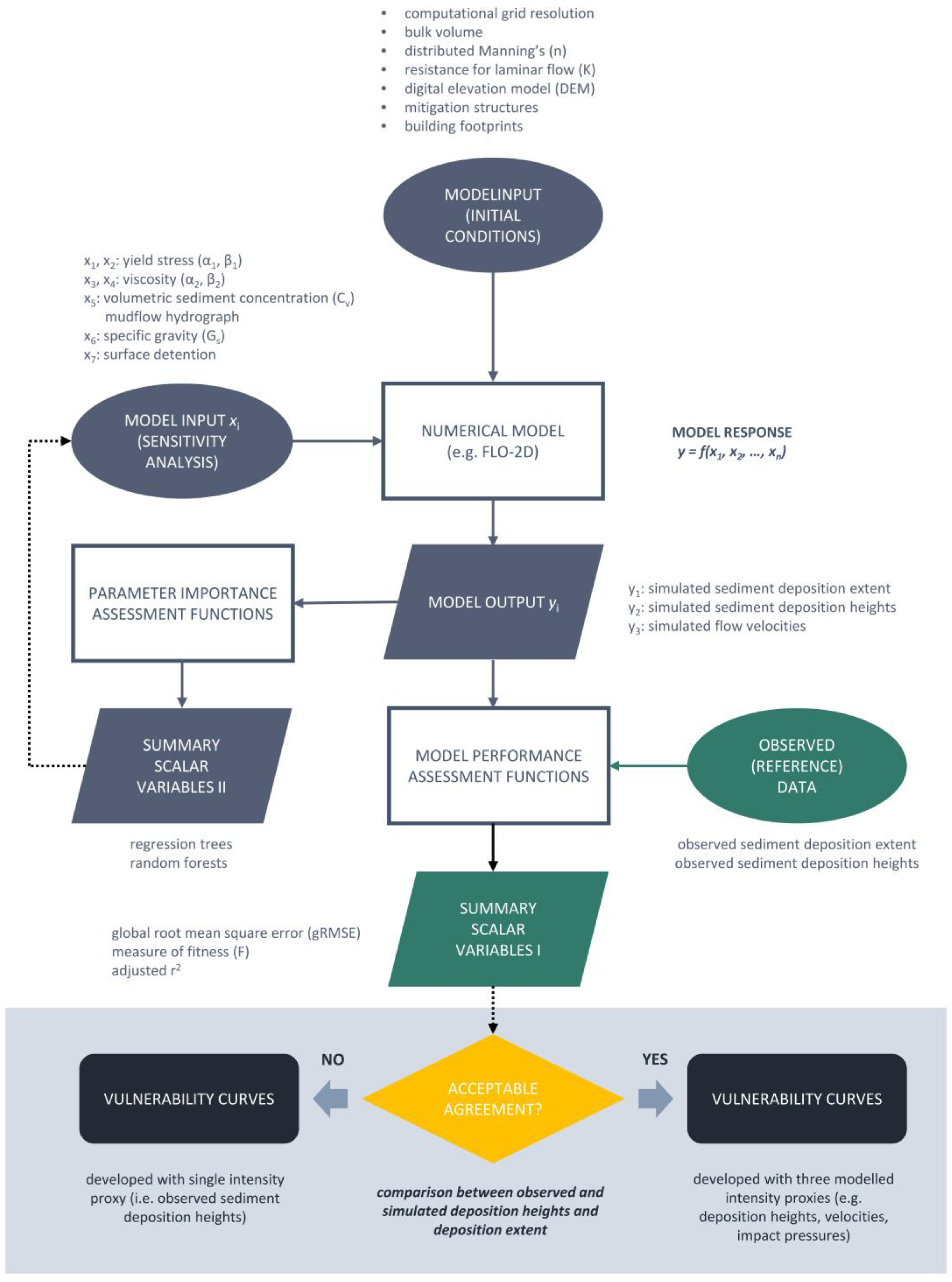 Geosciences 08 00218 g002 Geosciences 08 00218 g002