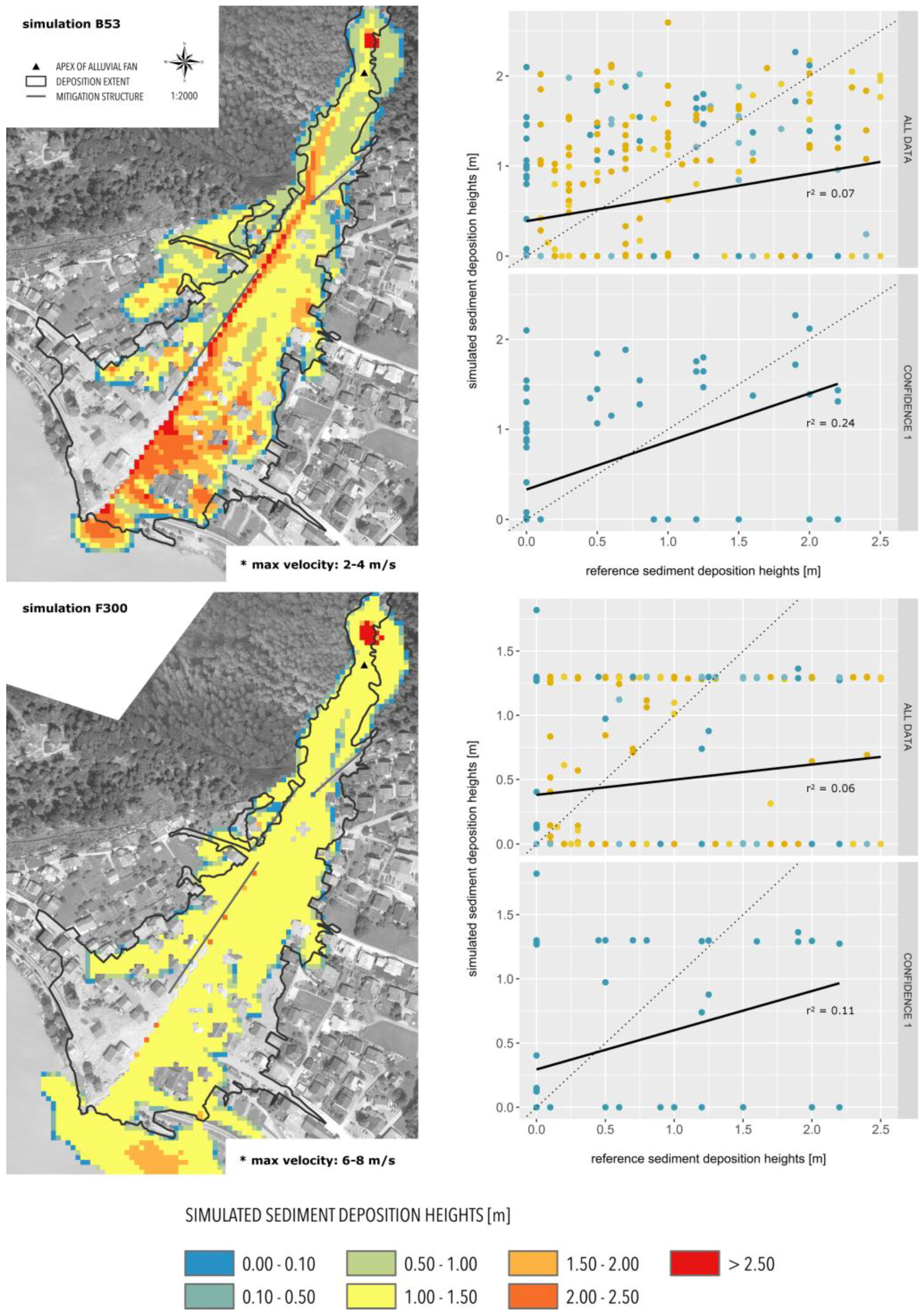 Geosciences 08 00218 g005 Geosciences 08 00218 g005