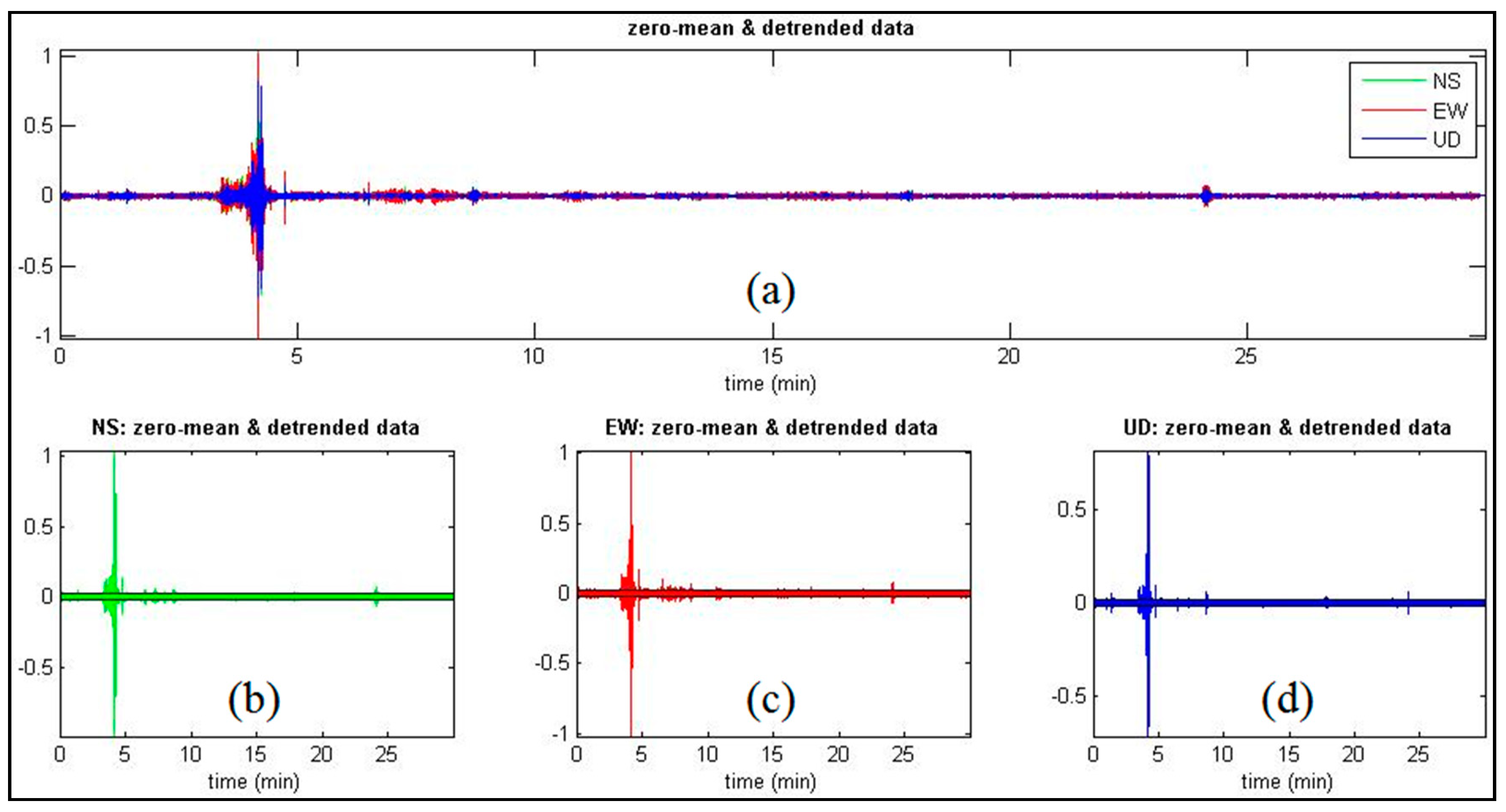 Geosciences 08 00219 g003 Geosciences 08 00219 g003