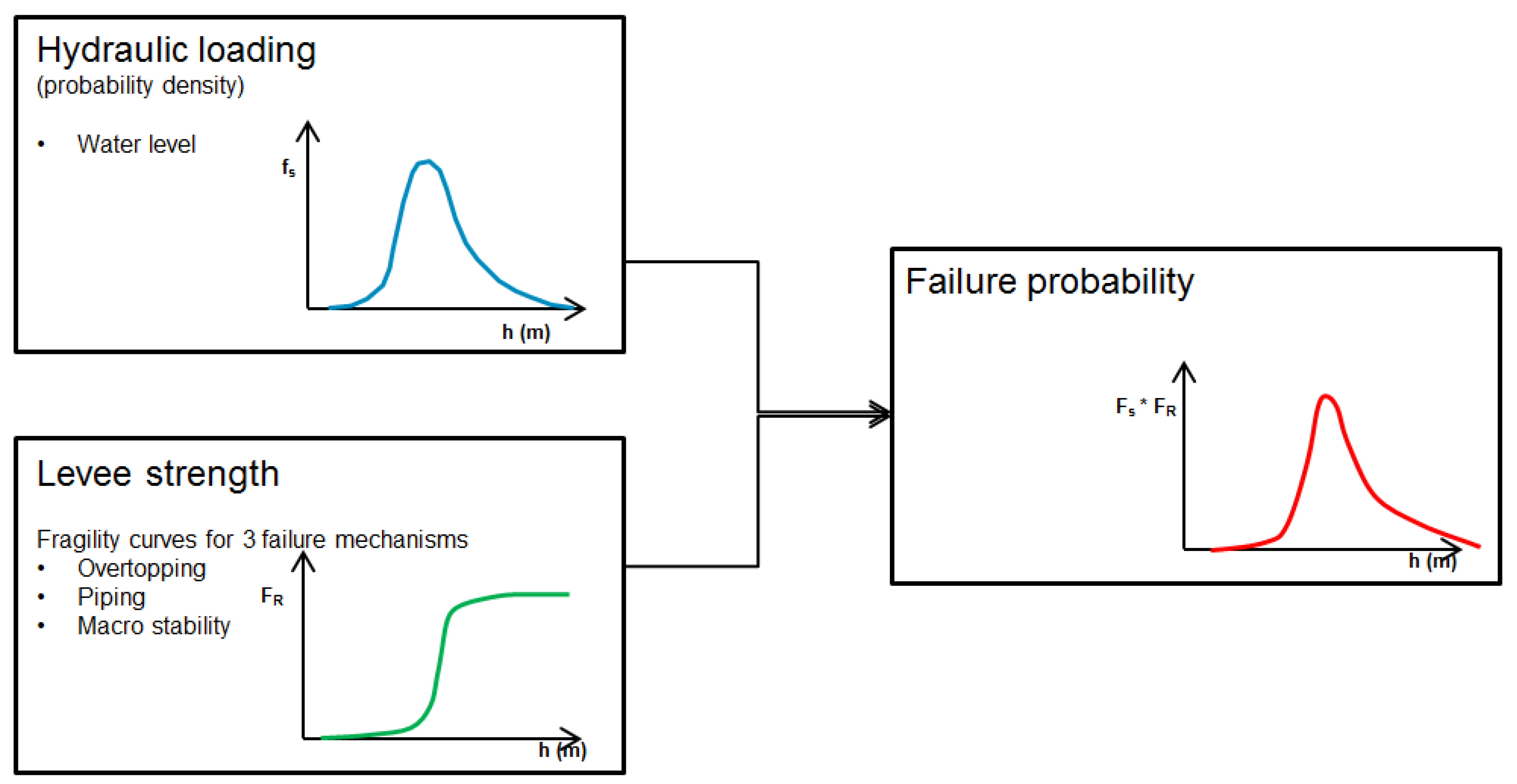 Geosciences 08 00224 g002