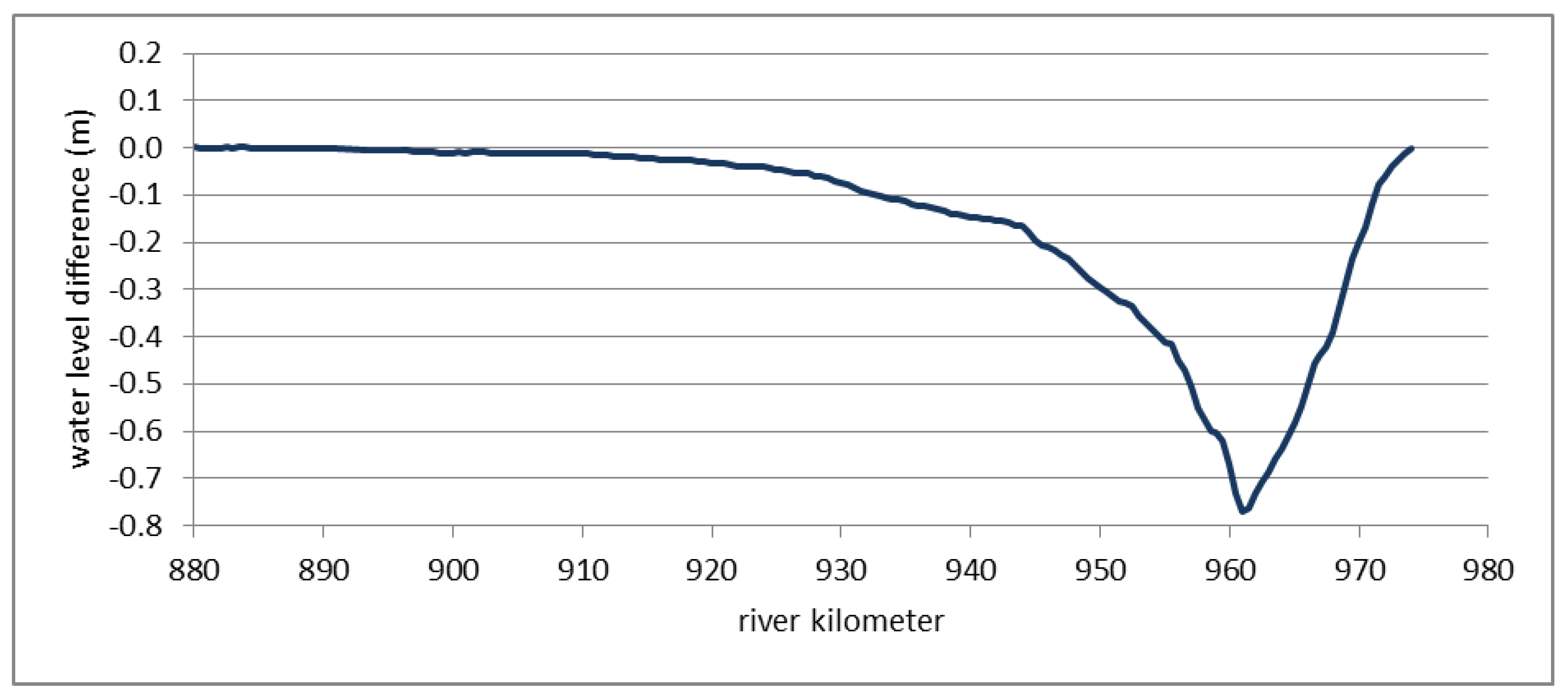 Geosciences 08 00224 g003