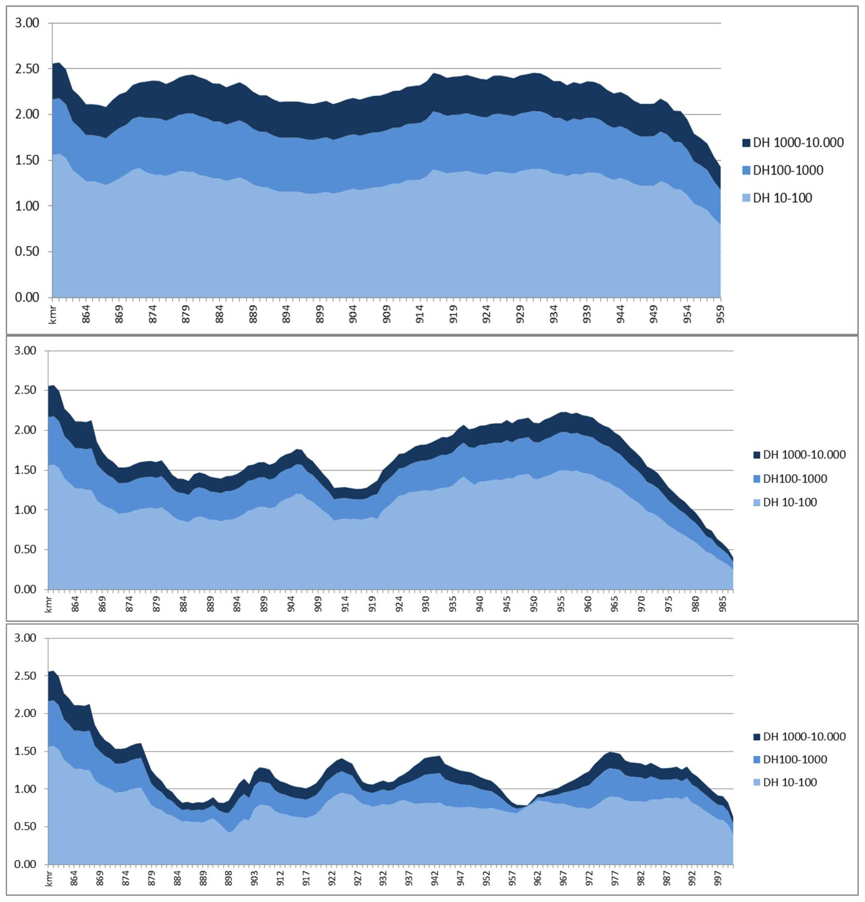 Geosciences 08 00224 g008