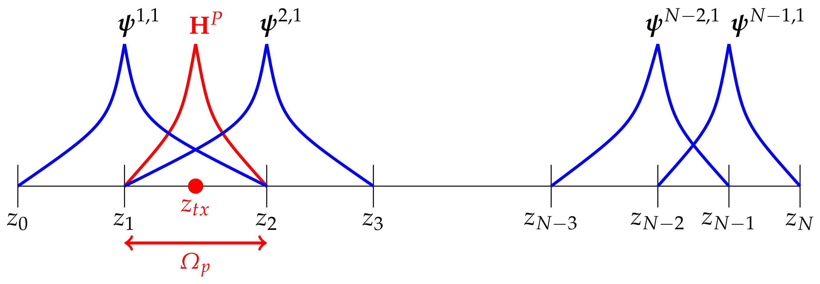 Geosciences 08 00225 g003