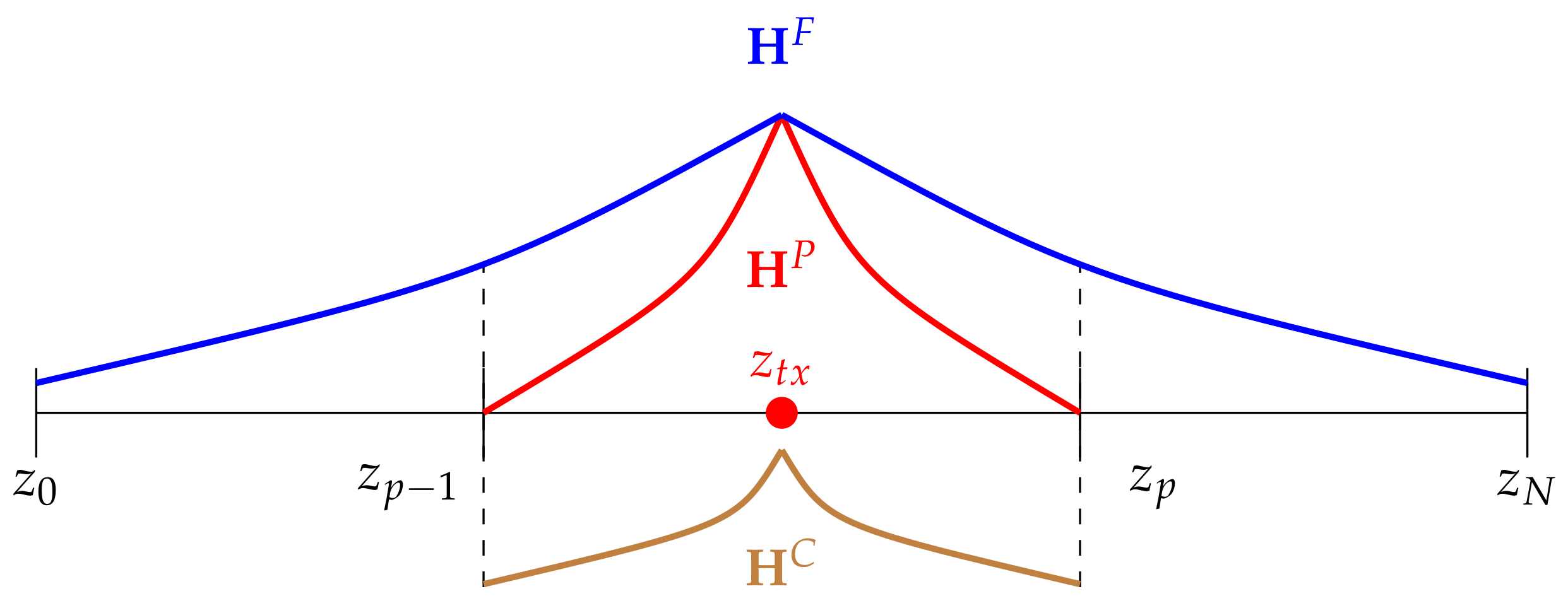 Geosciences 08 00225 g004