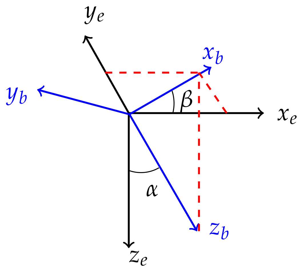 Geosciences 08 00225 g005
