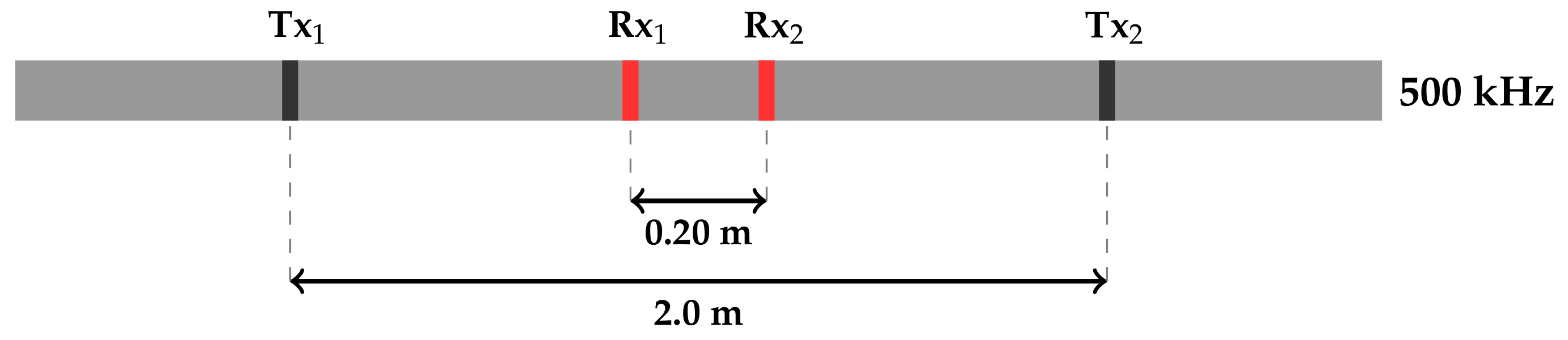 Geosciences 08 00225 g010