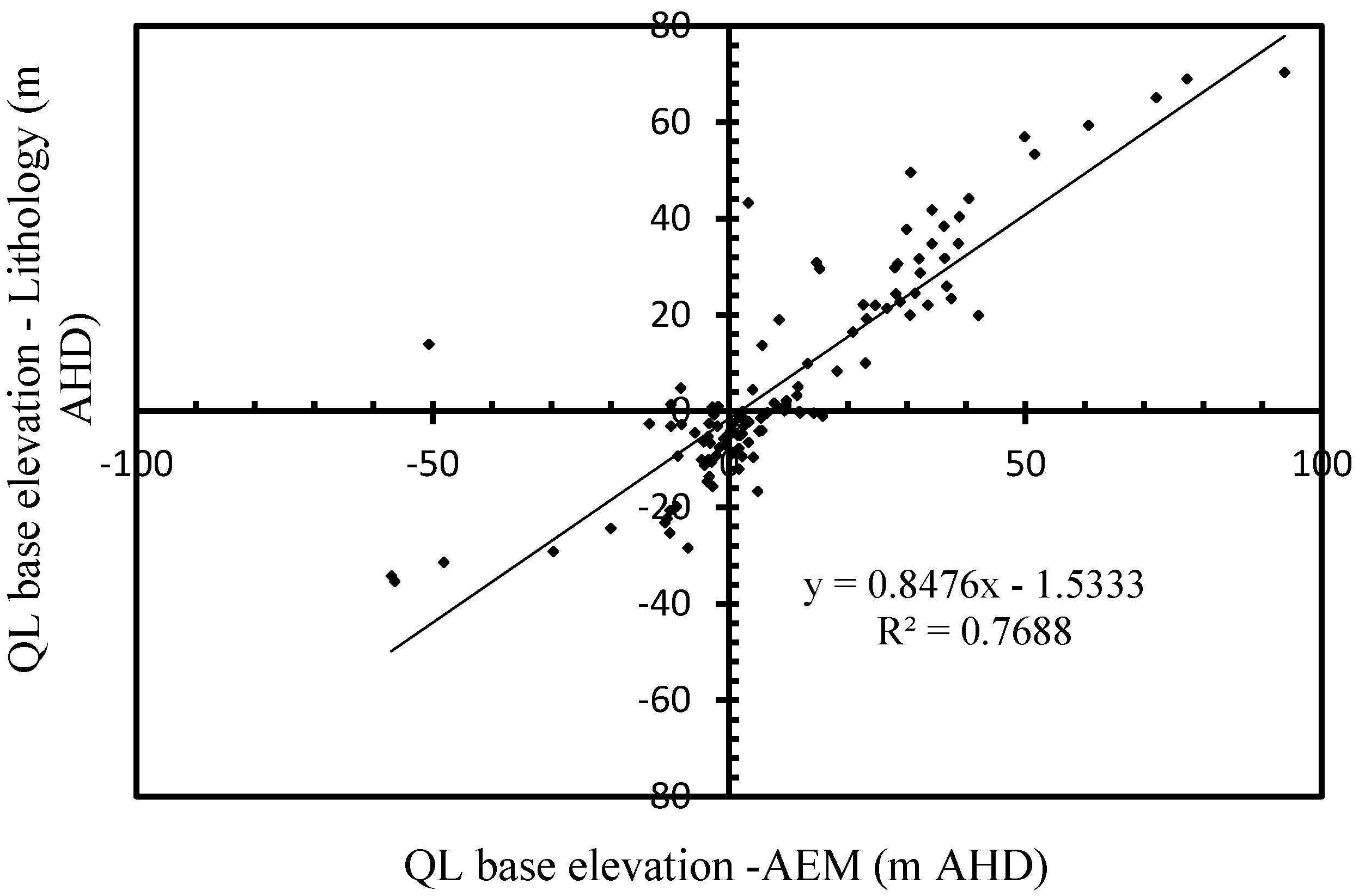Geosciences 08 00226 g002