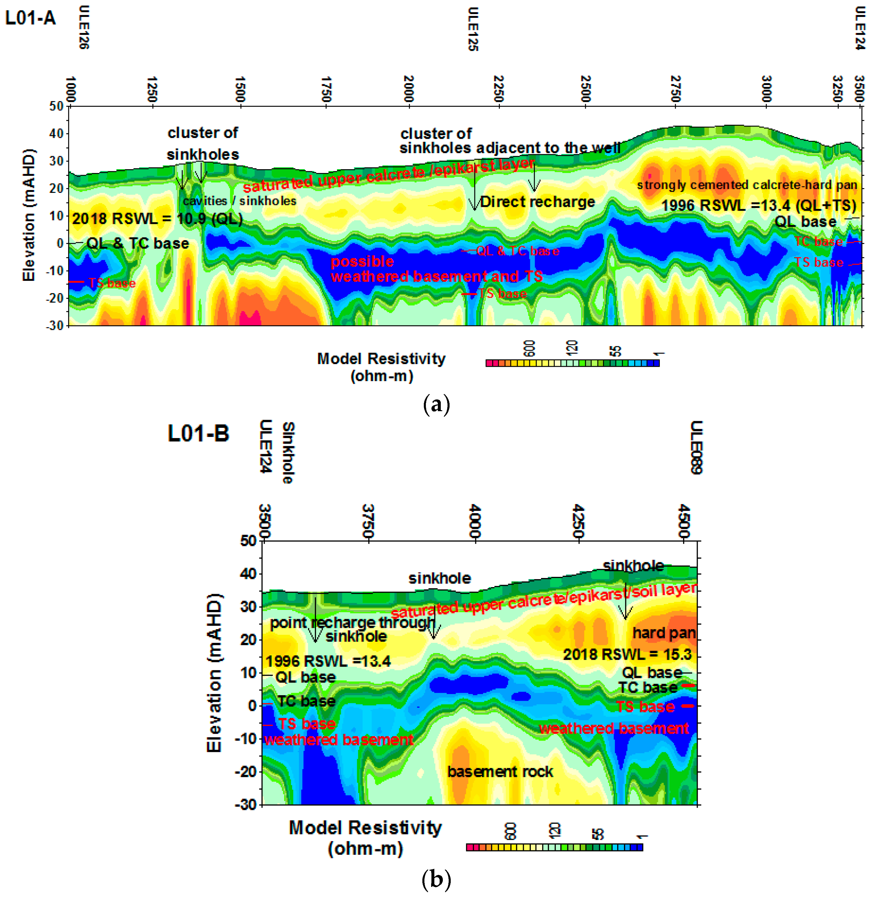 Geosciences 08 00226 g006