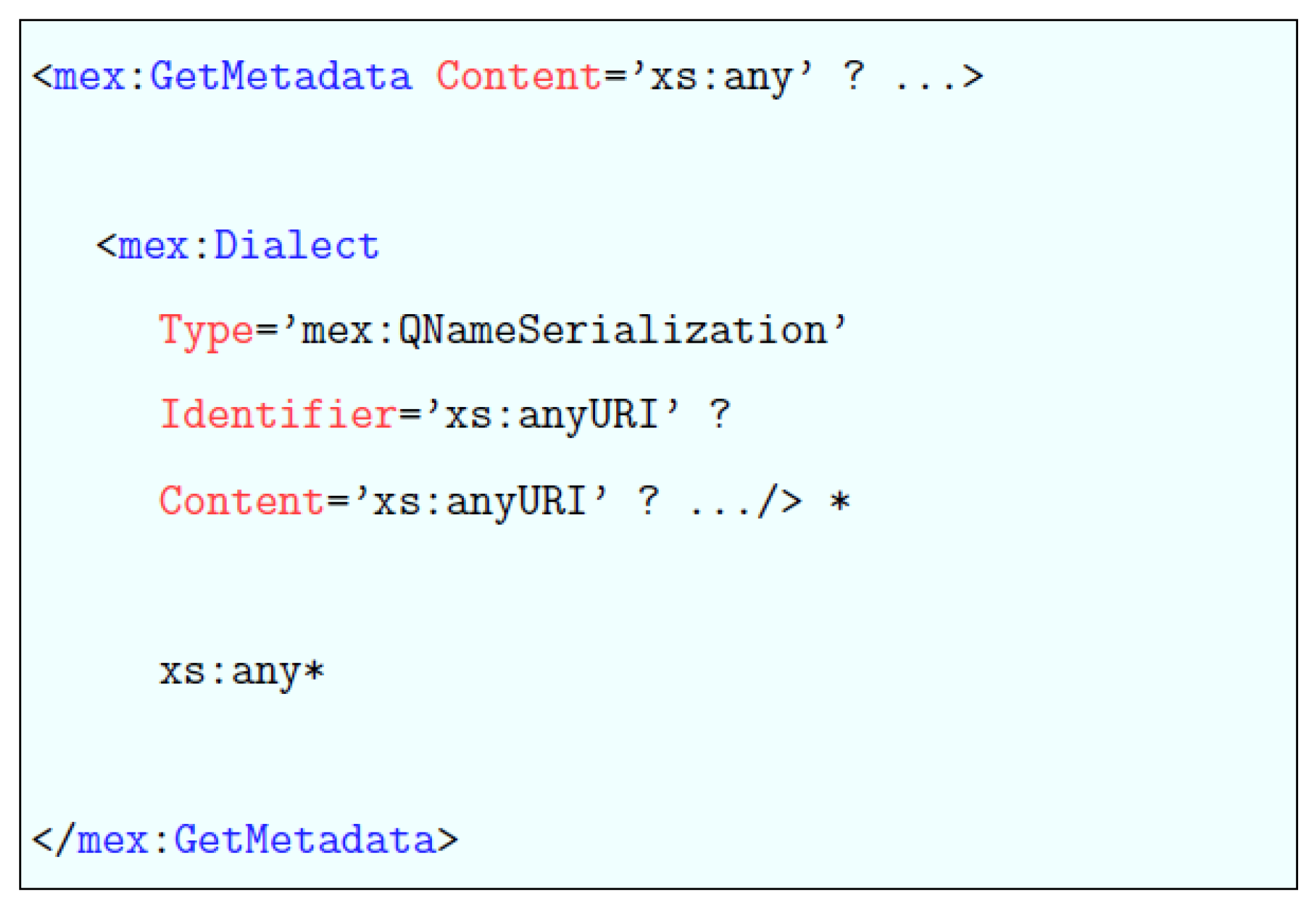 Geosciences 08 00227 g002 550