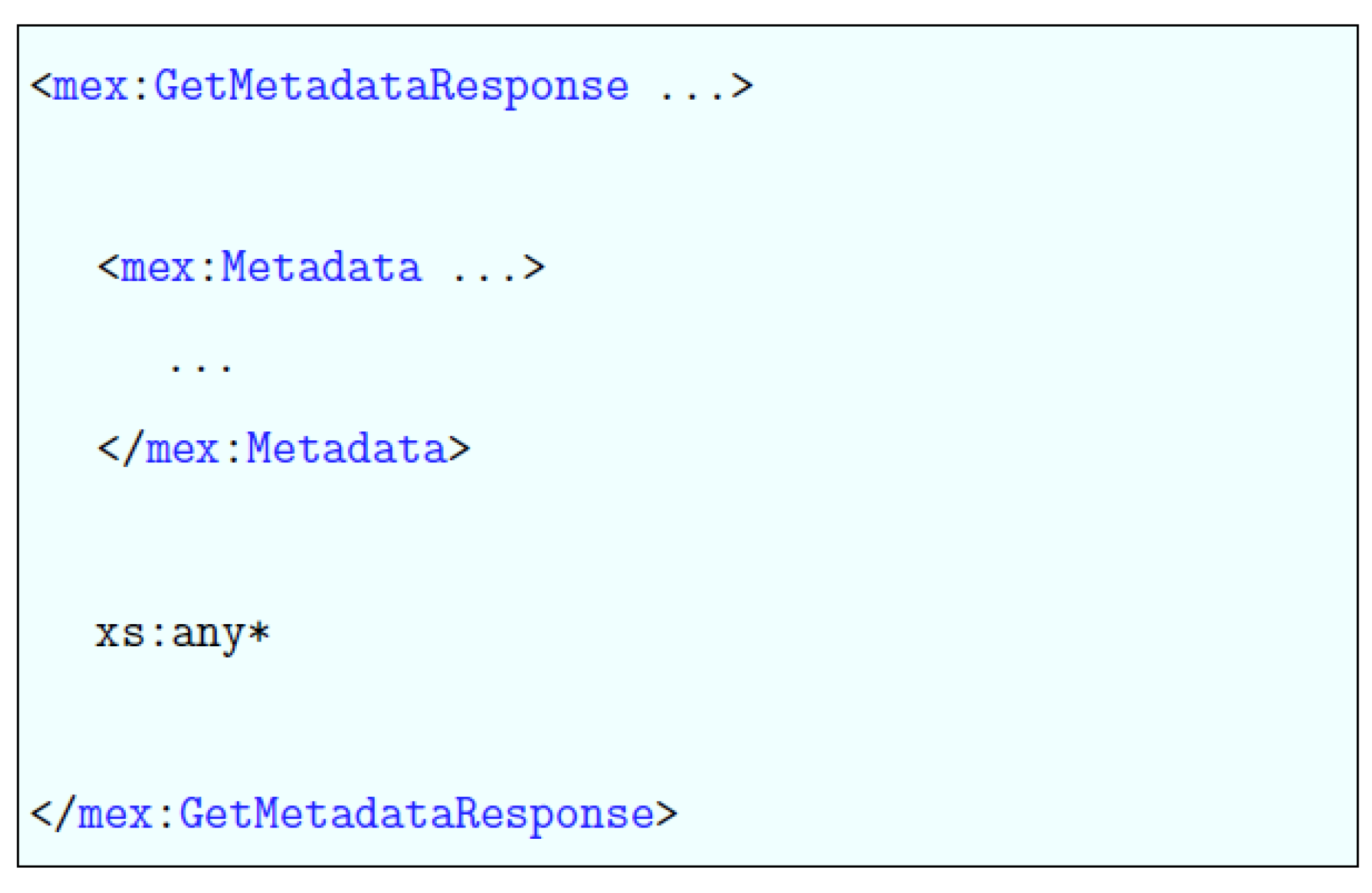 Geosciences 08 00227 g003 550