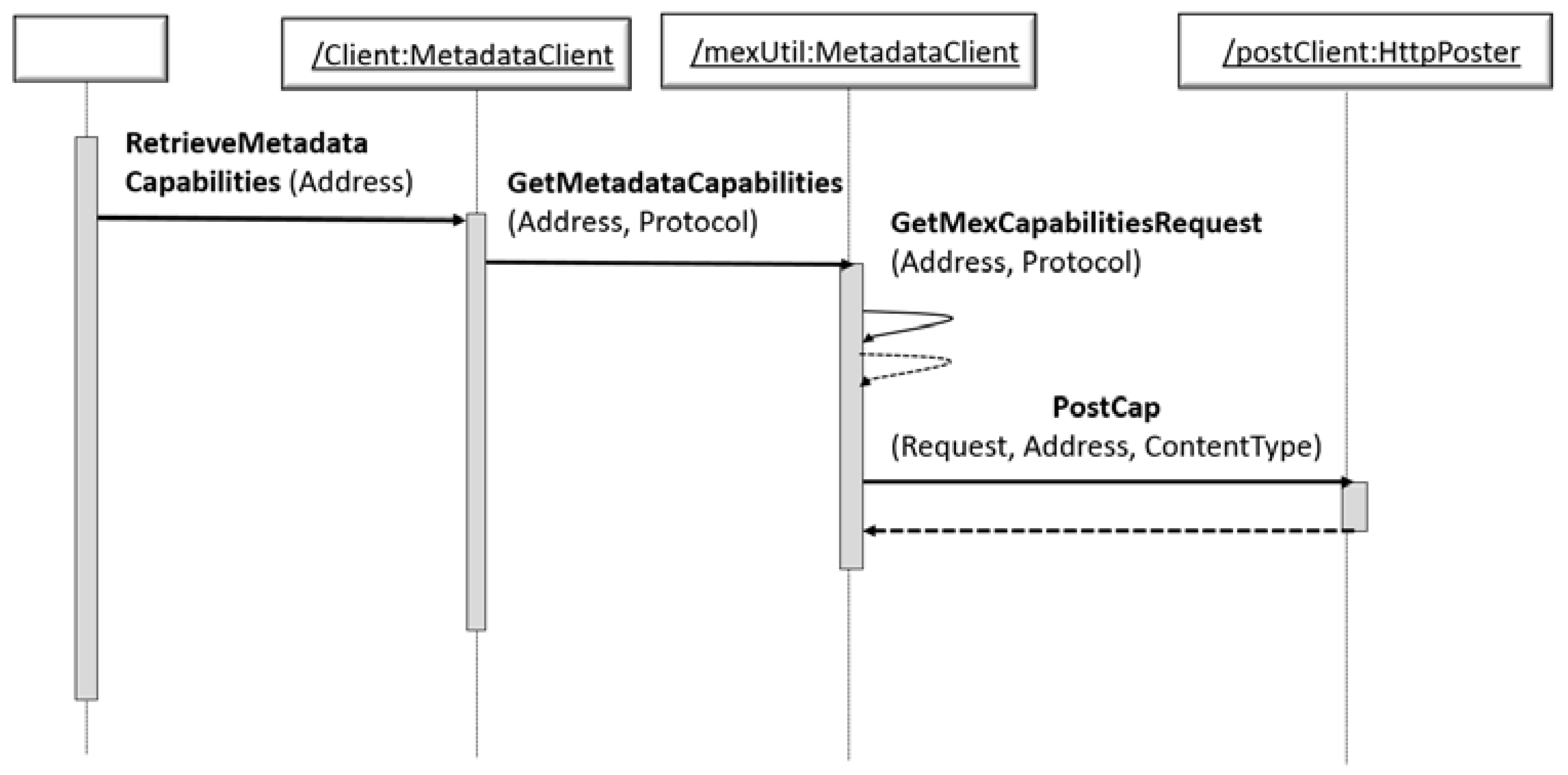 Geosciences 08 00227 g004 550